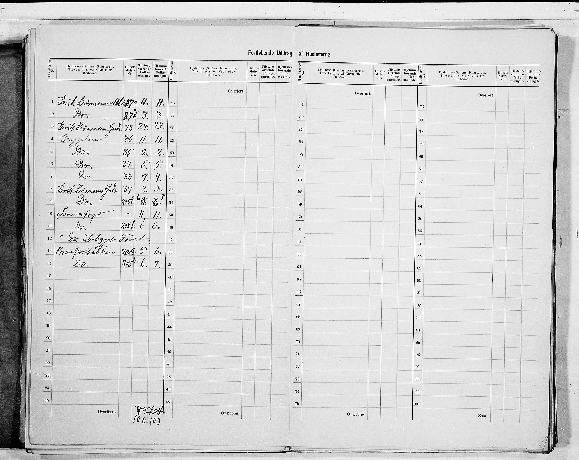 RA, 1900 census for Drammen, 1900, p. 58