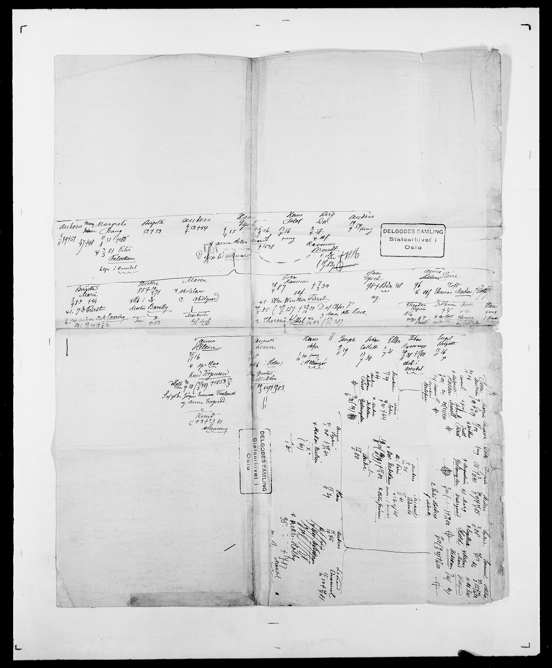 Delgobe, Charles Antoine - samling, AV/SAO-PAO-0038/D/Da/L0009: Dahl - v. Düren, p. 411