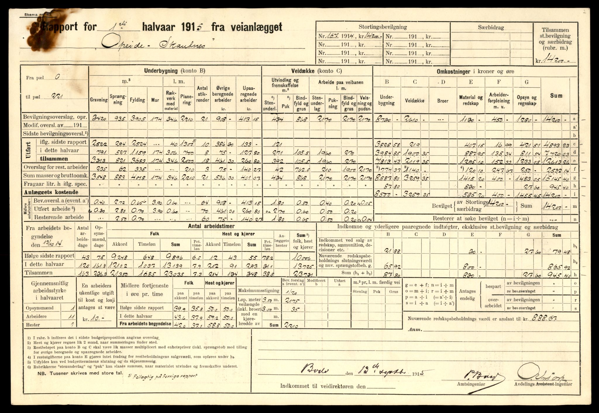 Nordland vegkontor, AV/SAT-A-4181/F/Fa/L0030: Hamarøy/Tysfjord, 1885-1948, p. 1422