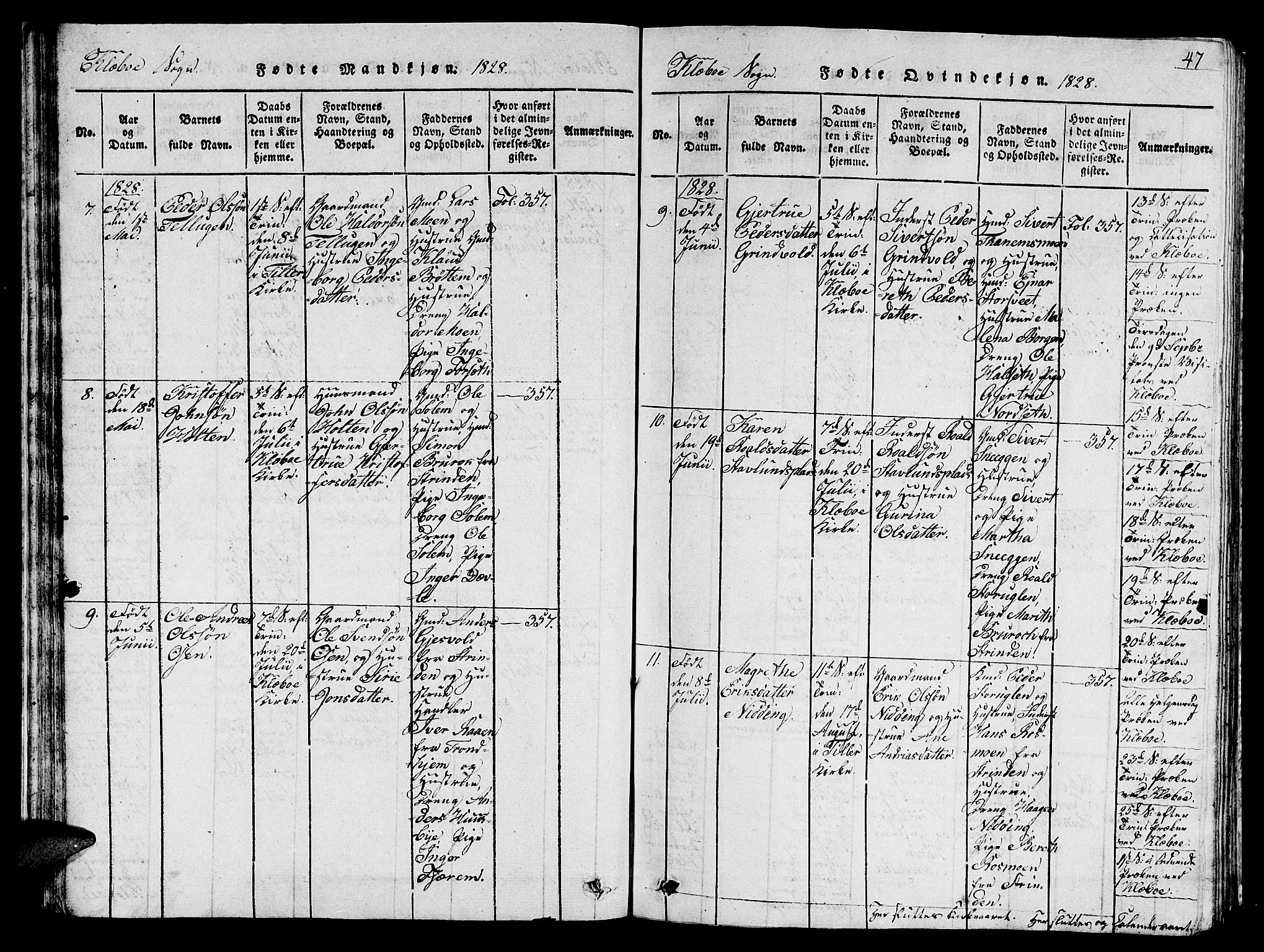 Ministerialprotokoller, klokkerbøker og fødselsregistre - Sør-Trøndelag, SAT/A-1456/618/L0450: Parish register (copy) no. 618C01, 1816-1865, p. 47
