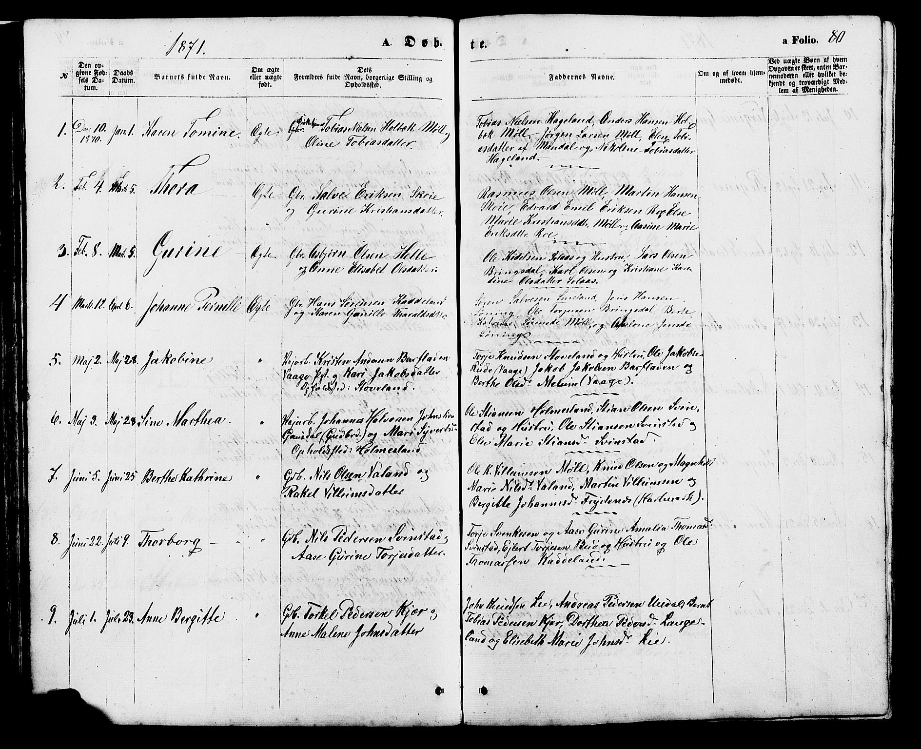 Holum sokneprestkontor, SAK/1111-0022/F/Fb/Fba/L0004: Parish register (copy) no. B 4, 1867-1890, p. 80