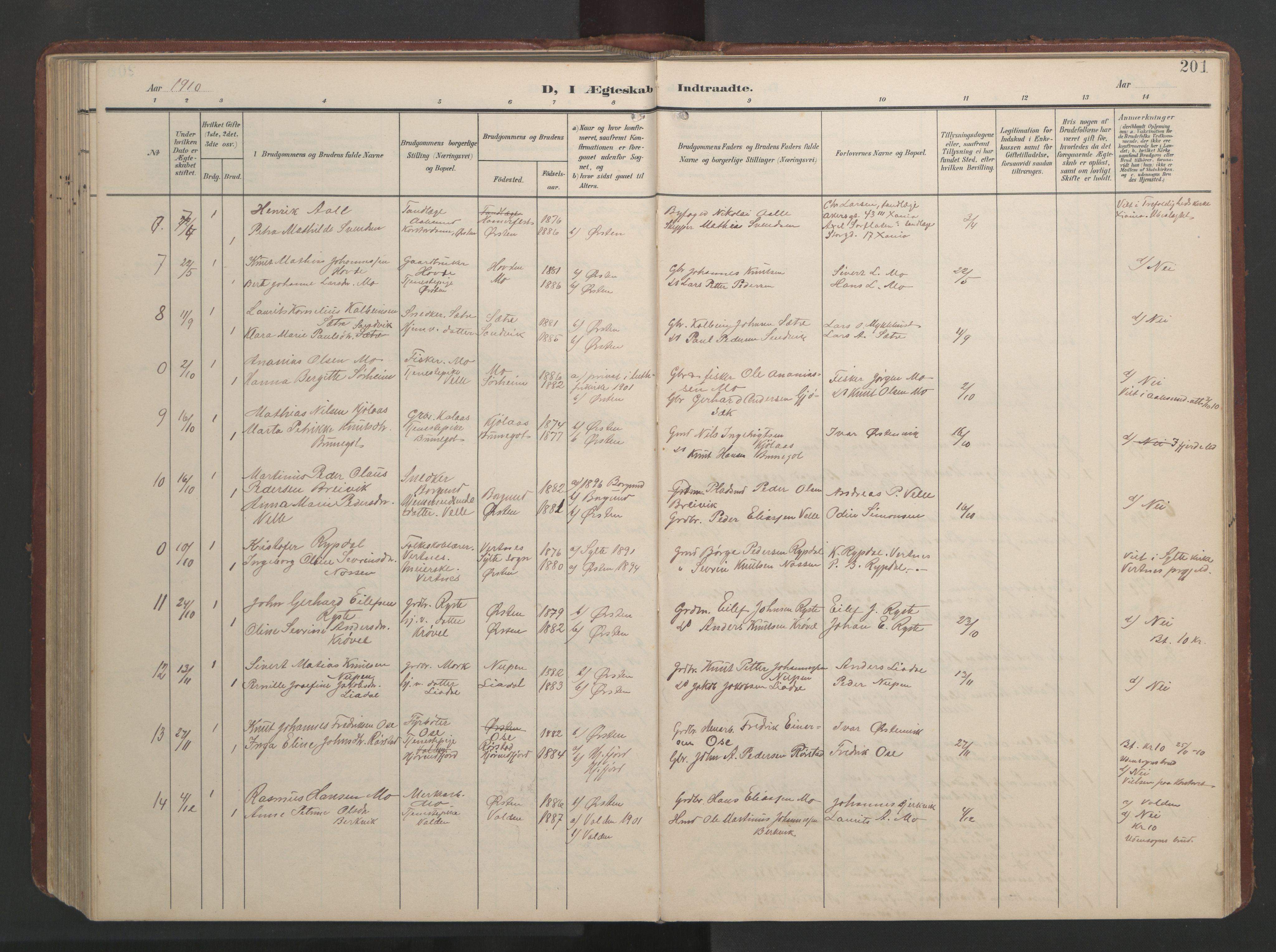 Ministerialprotokoller, klokkerbøker og fødselsregistre - Møre og Romsdal, AV/SAT-A-1454/513/L0190: Parish register (copy) no. 513C04, 1904-1926, p. 201