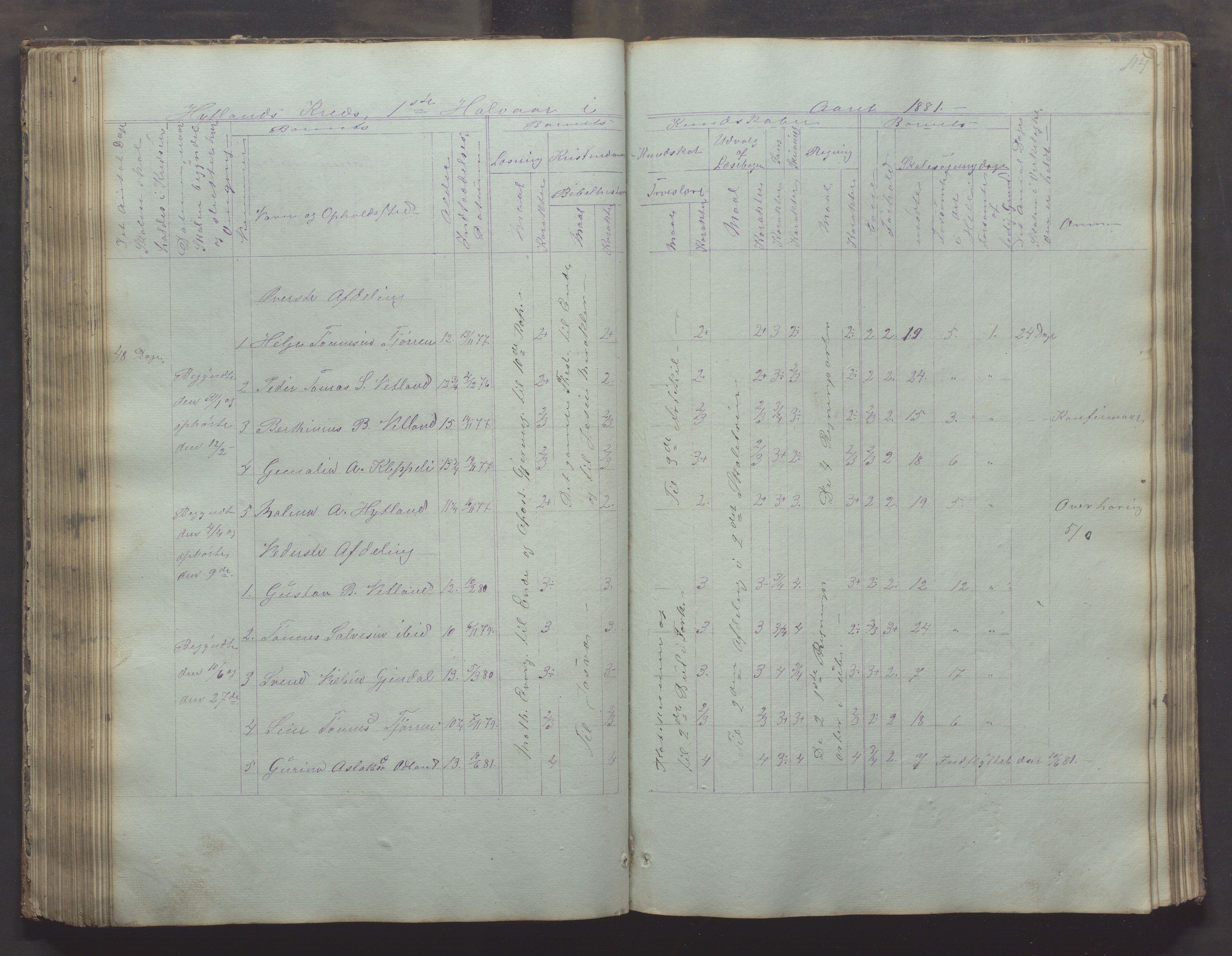 Bjerkreim kommune - Skulestyret, IKAR/K-101539/H/L0002: Skolejournal for vestre skuledistrikt, 1858-1894, p. 113b-114a