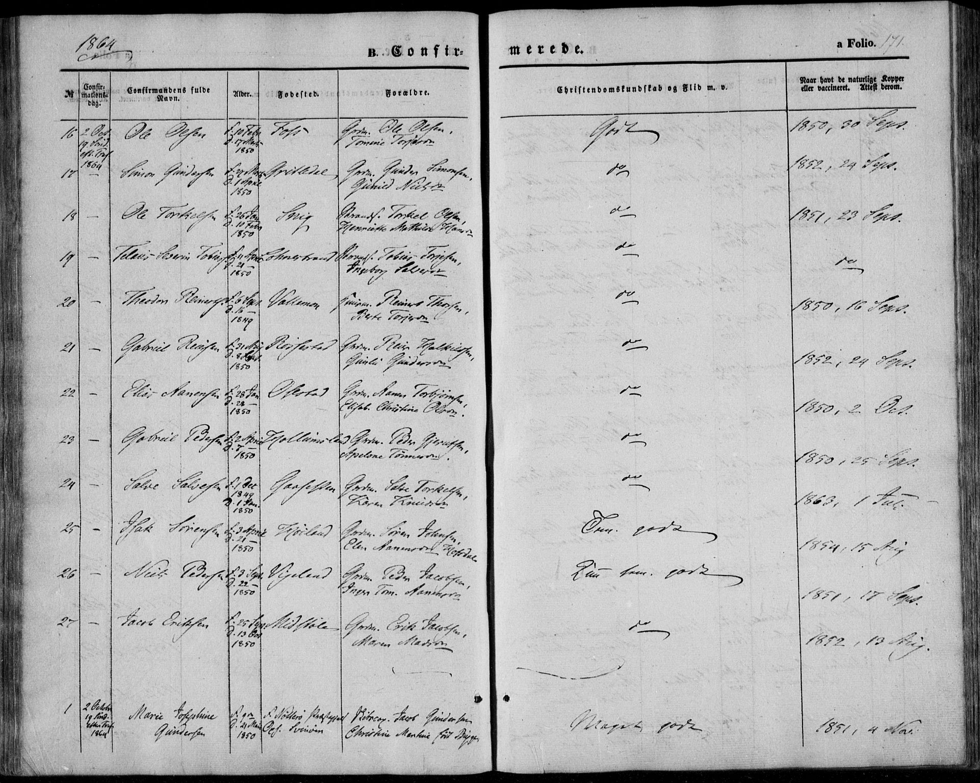 Sør-Audnedal sokneprestkontor, AV/SAK-1111-0039/F/Fa/Fab/L0007: Parish register (official) no. A 7, 1855-1876, p. 171