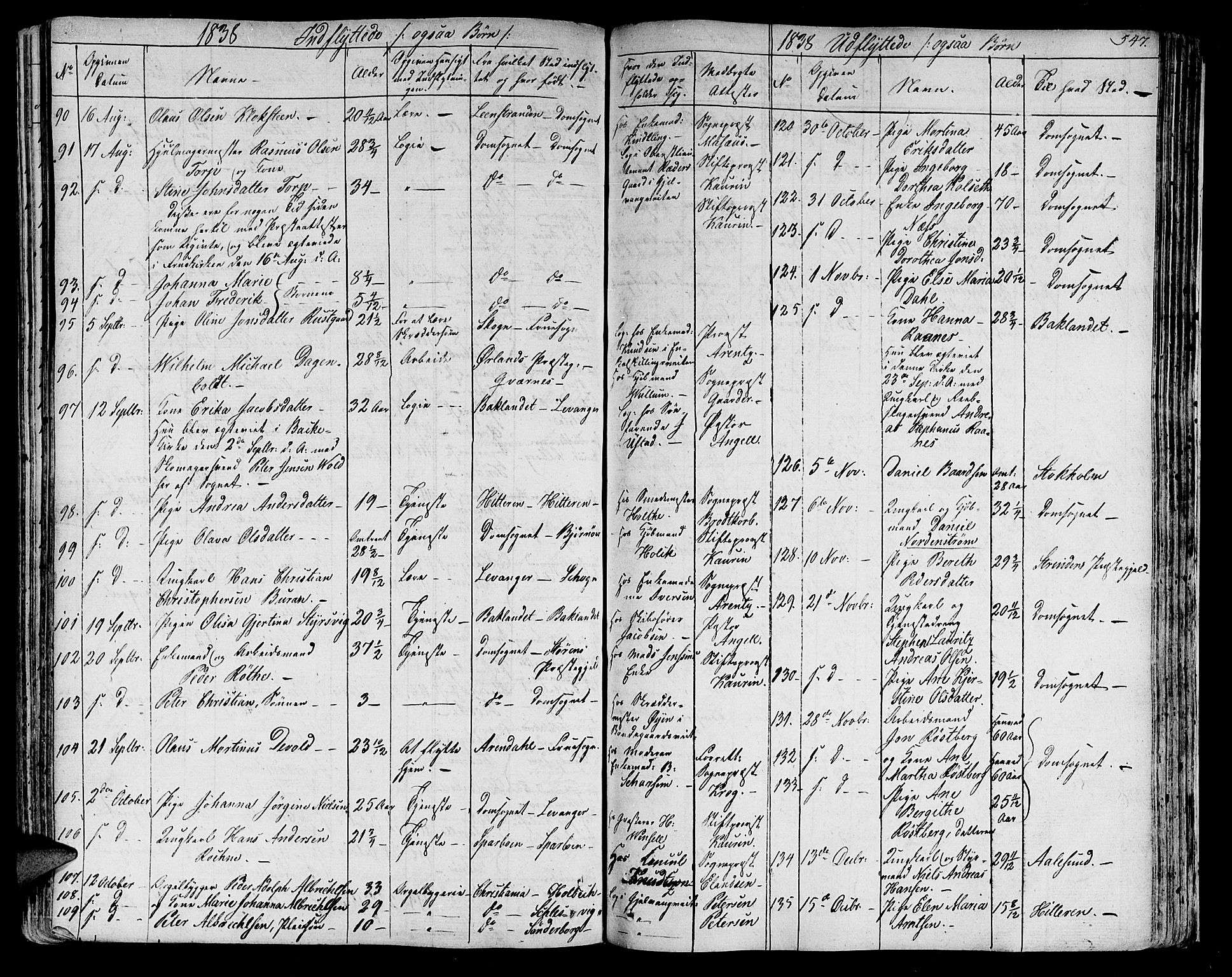 Ministerialprotokoller, klokkerbøker og fødselsregistre - Sør-Trøndelag, SAT/A-1456/602/L0109: Parish register (official) no. 602A07, 1821-1840, p. 547
