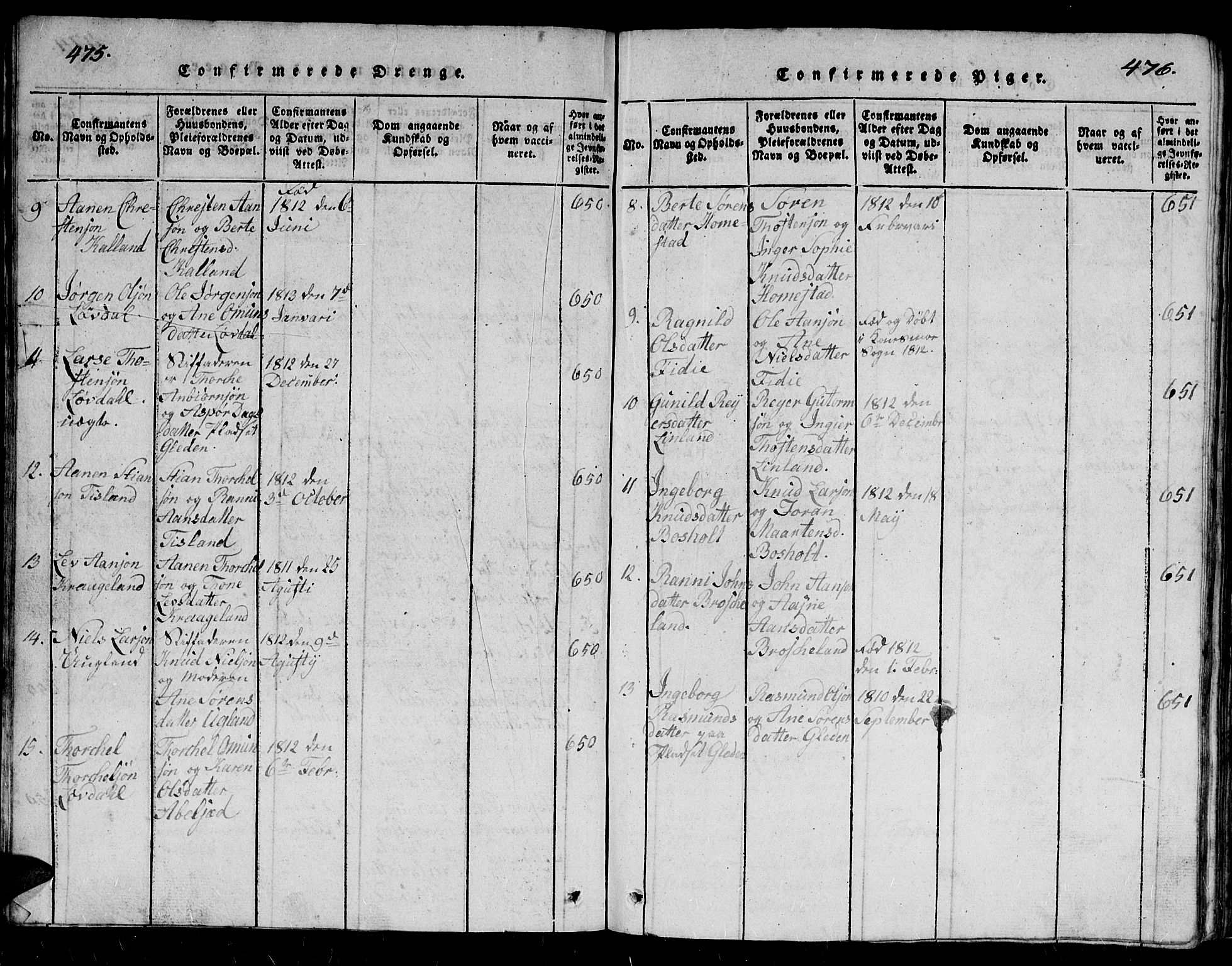 Holum sokneprestkontor, SAK/1111-0022/F/Fb/Fbb/L0001: Parish register (copy) no. B 1, 1820-1847, p. 475-476