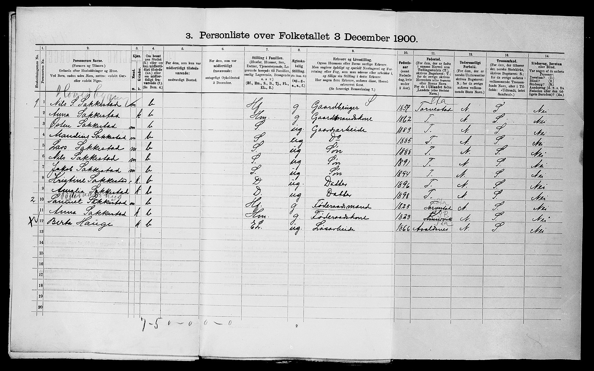 SAST, 1900 census for Skåre, 1900, p. 36