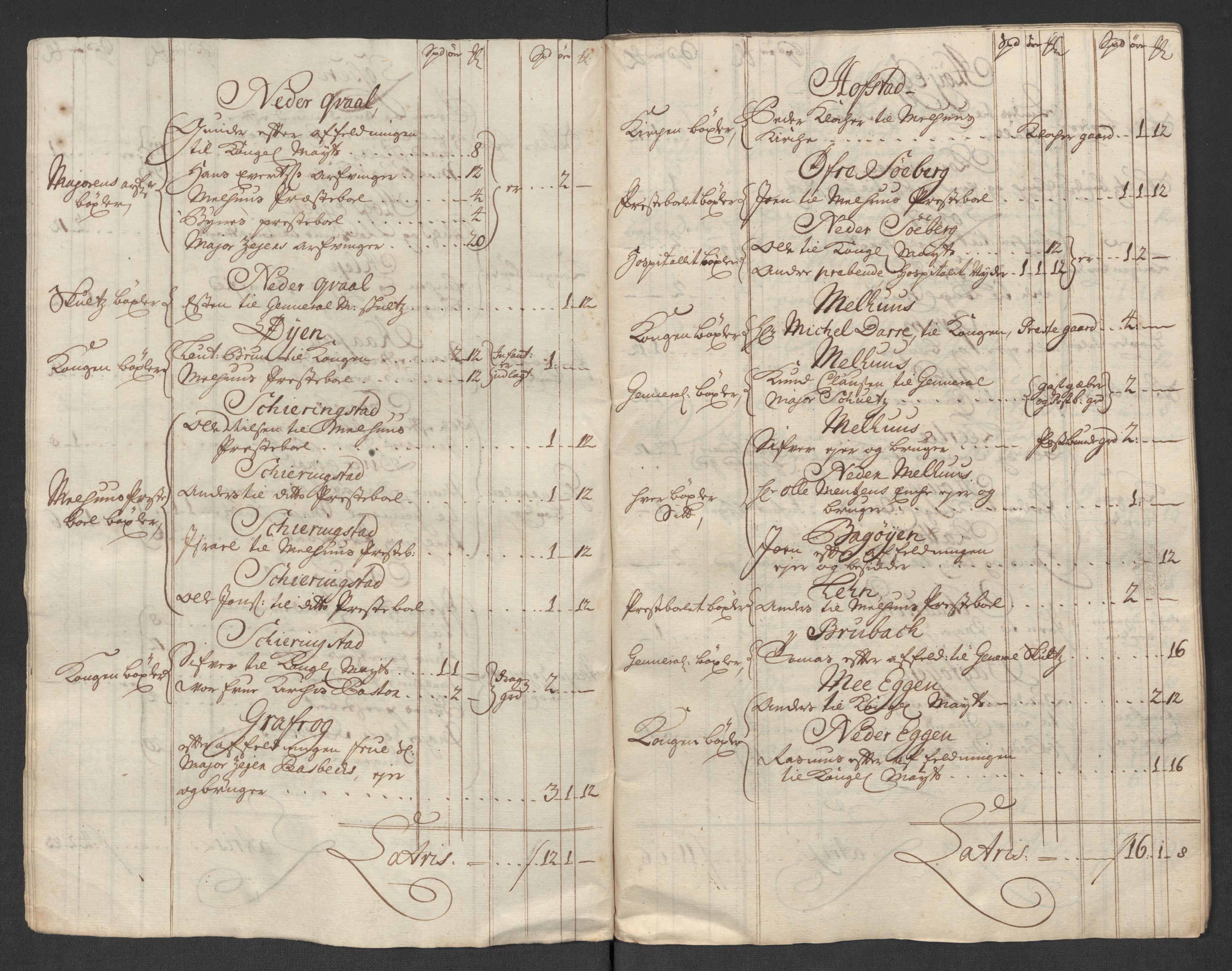 Rentekammeret inntil 1814, Reviderte regnskaper, Fogderegnskap, RA/EA-4092/R60/L3969: Fogderegnskap Orkdal og Gauldal, 1717, p. 261