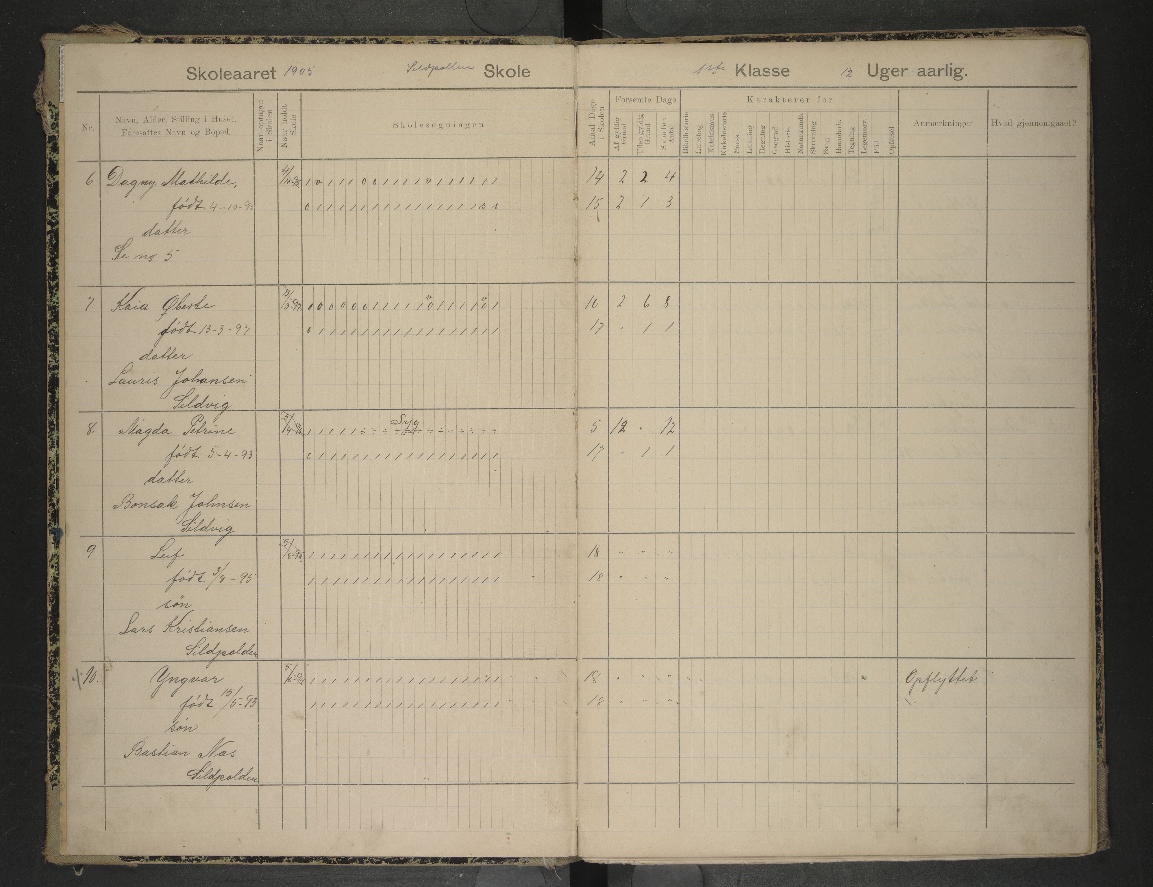 Hadsel kommune. Sildpollen og Breivik skolekrets, AIN/K-18660.510.46/F/L0002: Skoleprotokoll for Eidsfjord: Sildpollen og Breivik, 1905-1922