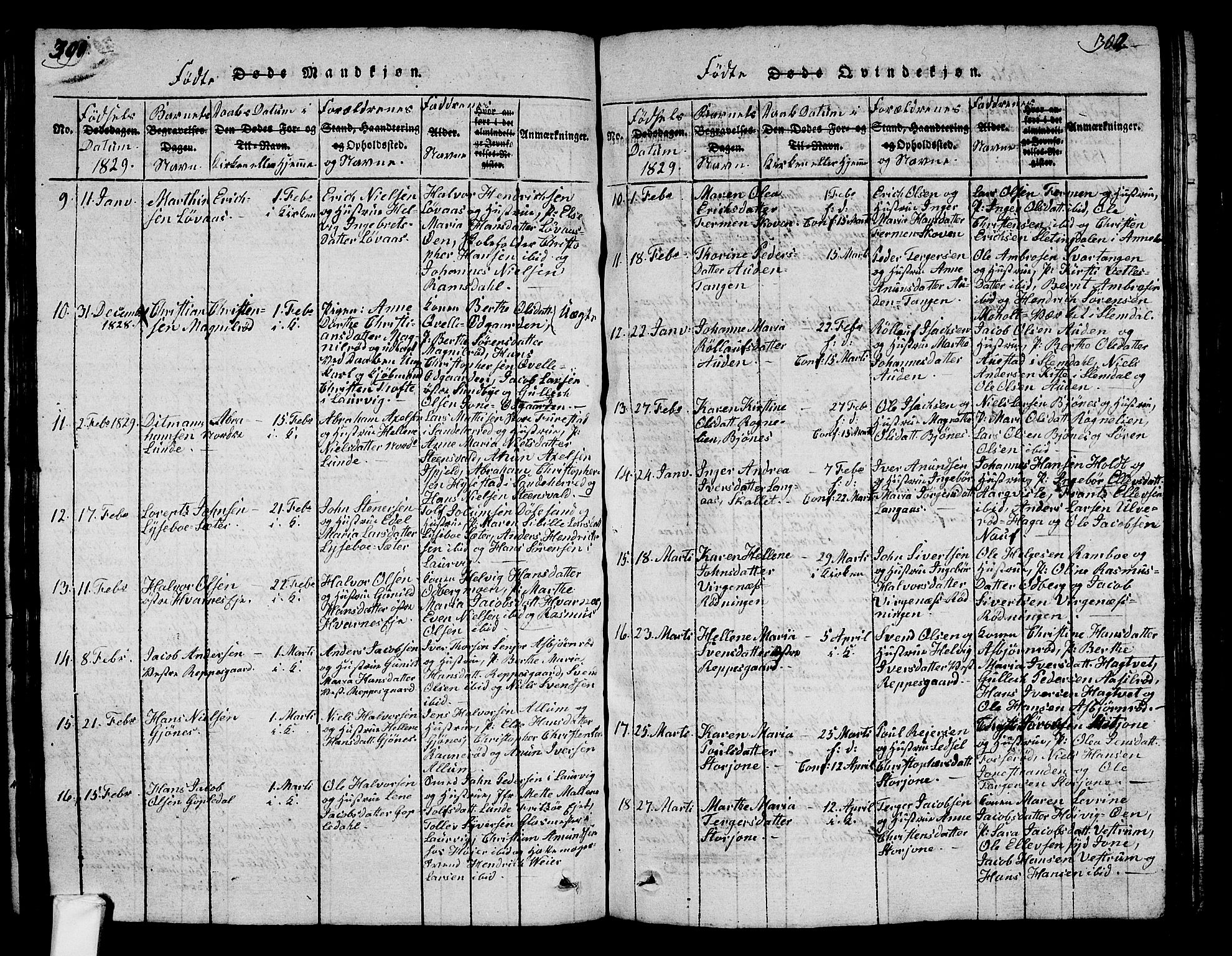 Hedrum kirkebøker, AV/SAKO-A-344/G/Ga/L0003: Parish register (copy) no. I 3, 1817-1835, p. 301-302