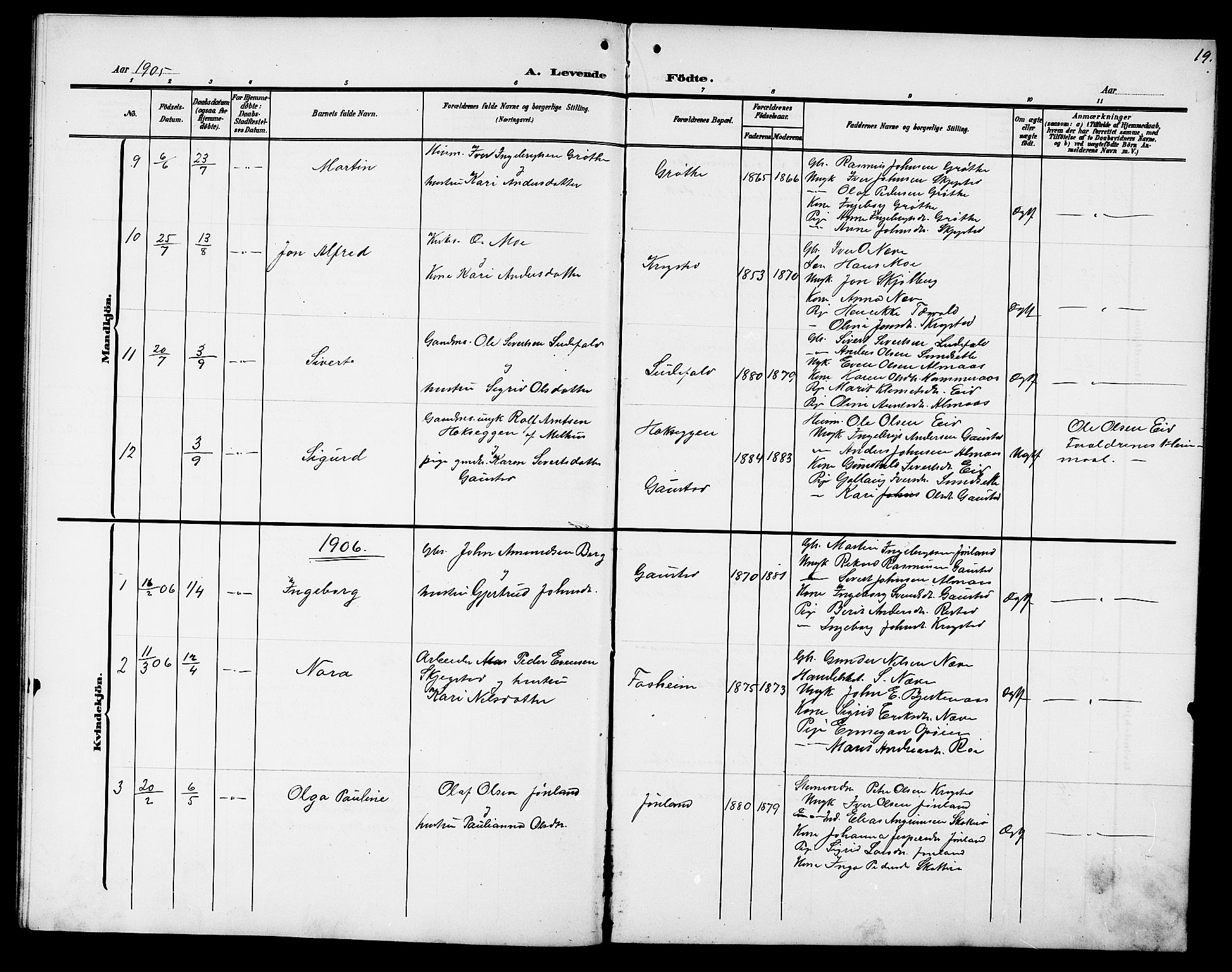 Ministerialprotokoller, klokkerbøker og fødselsregistre - Sør-Trøndelag, SAT/A-1456/694/L1133: Parish register (copy) no. 694C05, 1901-1914, p. 19