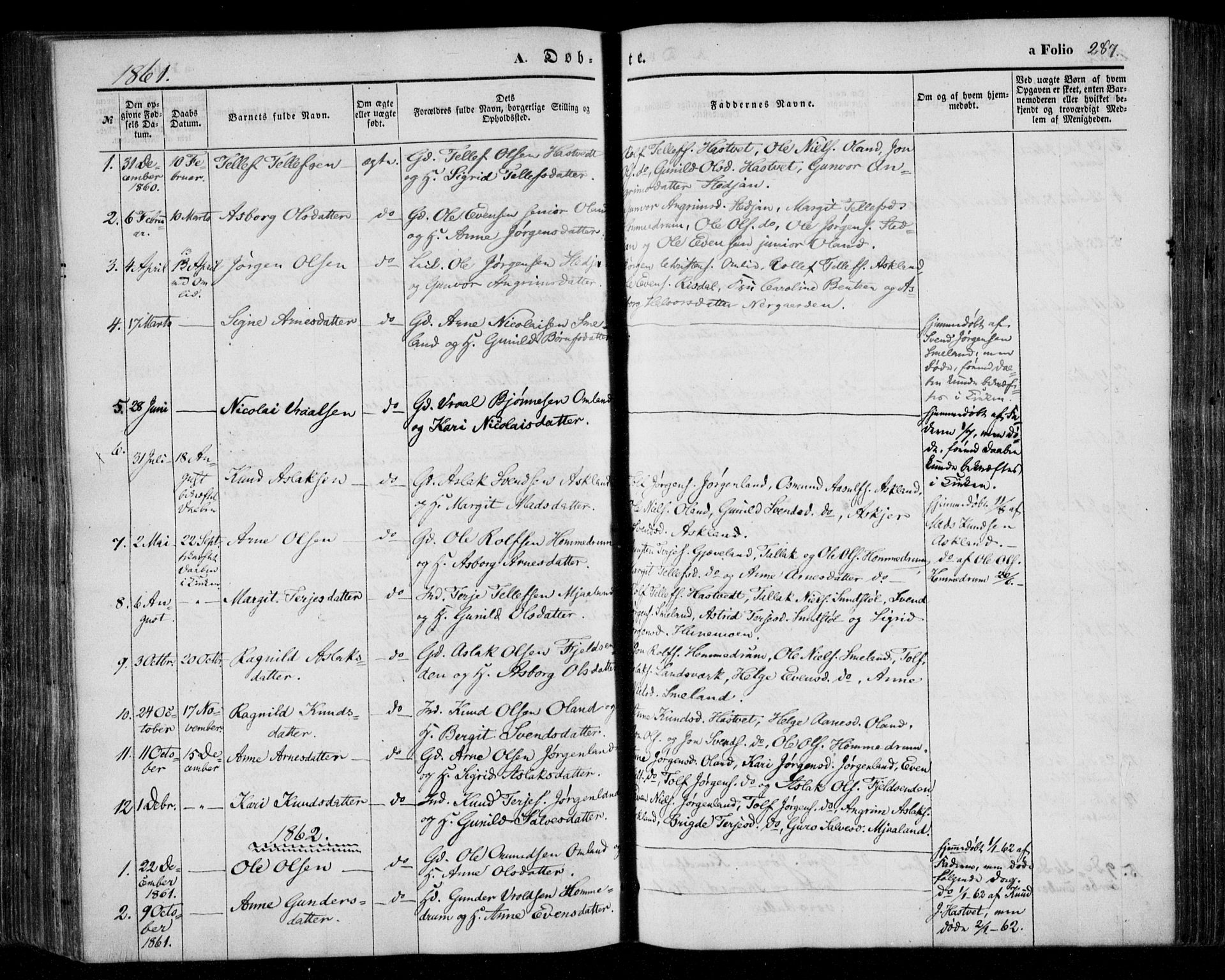 Åmli sokneprestkontor, AV/SAK-1111-0050/F/Fa/Fac/L0008: Parish register (official) no. A 8, 1852-1869, p. 287