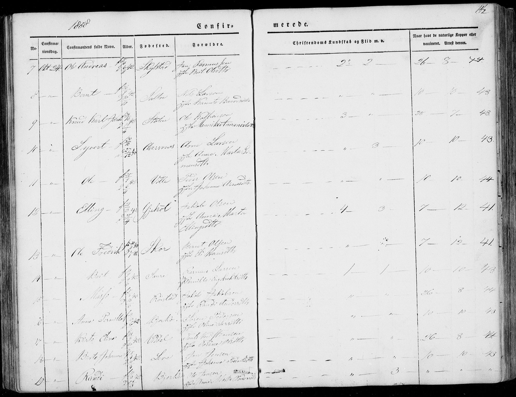 Ministerialprotokoller, klokkerbøker og fødselsregistre - Møre og Romsdal, AV/SAT-A-1454/515/L0209: Parish register (official) no. 515A05, 1847-1868, p. 142