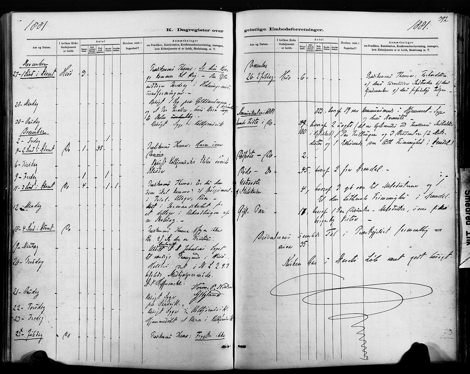 Hisøy sokneprestkontor, AV/SAK-1111-0020/F/Fa/L0003: Parish register (official) no. A 3, 1881-1894, p. 392