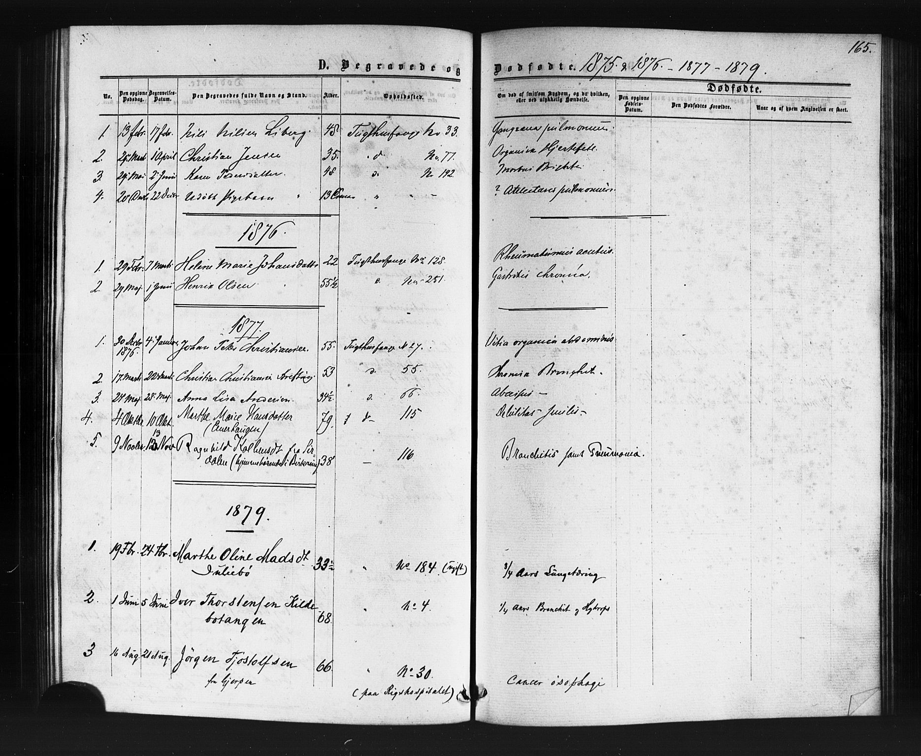 Kristiania tukthusprest Kirkebøker, SAO/A-10881/F/Fa/L0004: Parish register (official) no. 4, 1865-1879, p. 165