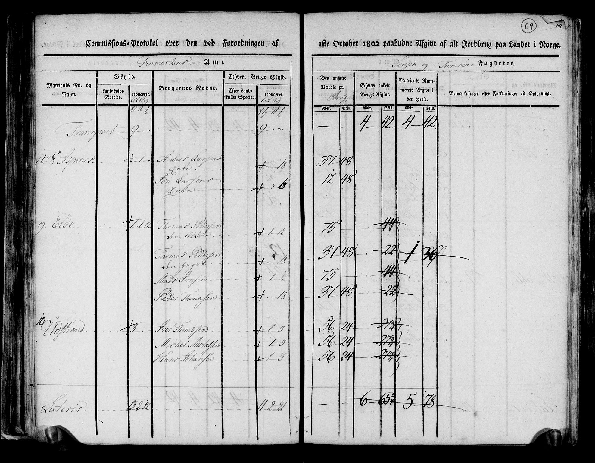 Rentekammeret inntil 1814, Realistisk ordnet avdeling, RA/EA-4070/N/Ne/Nea/L0167: til 0169: Senja og Tromsø fogderi. Kommisjonsprotokoll for Sand, Torsken, Fauskevåg, Kvæfjord, Astafjord, Dyrøy og Gisund tinglag, 1803, p. 57