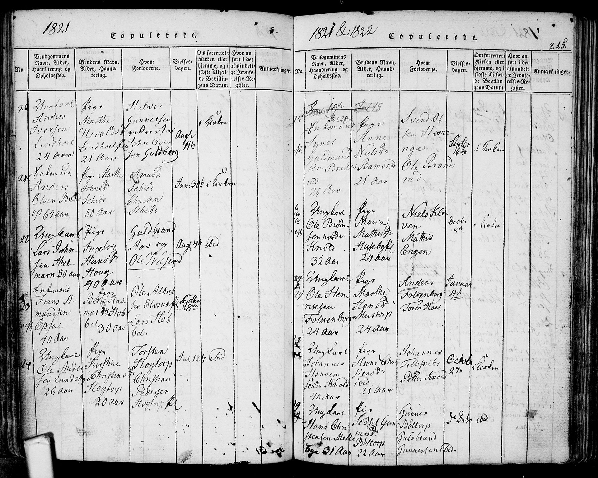 Eidsberg prestekontor Kirkebøker, SAO/A-10905/F/Fa/L0007: Parish register (official) no. I 7, 1814-1832, p. 215