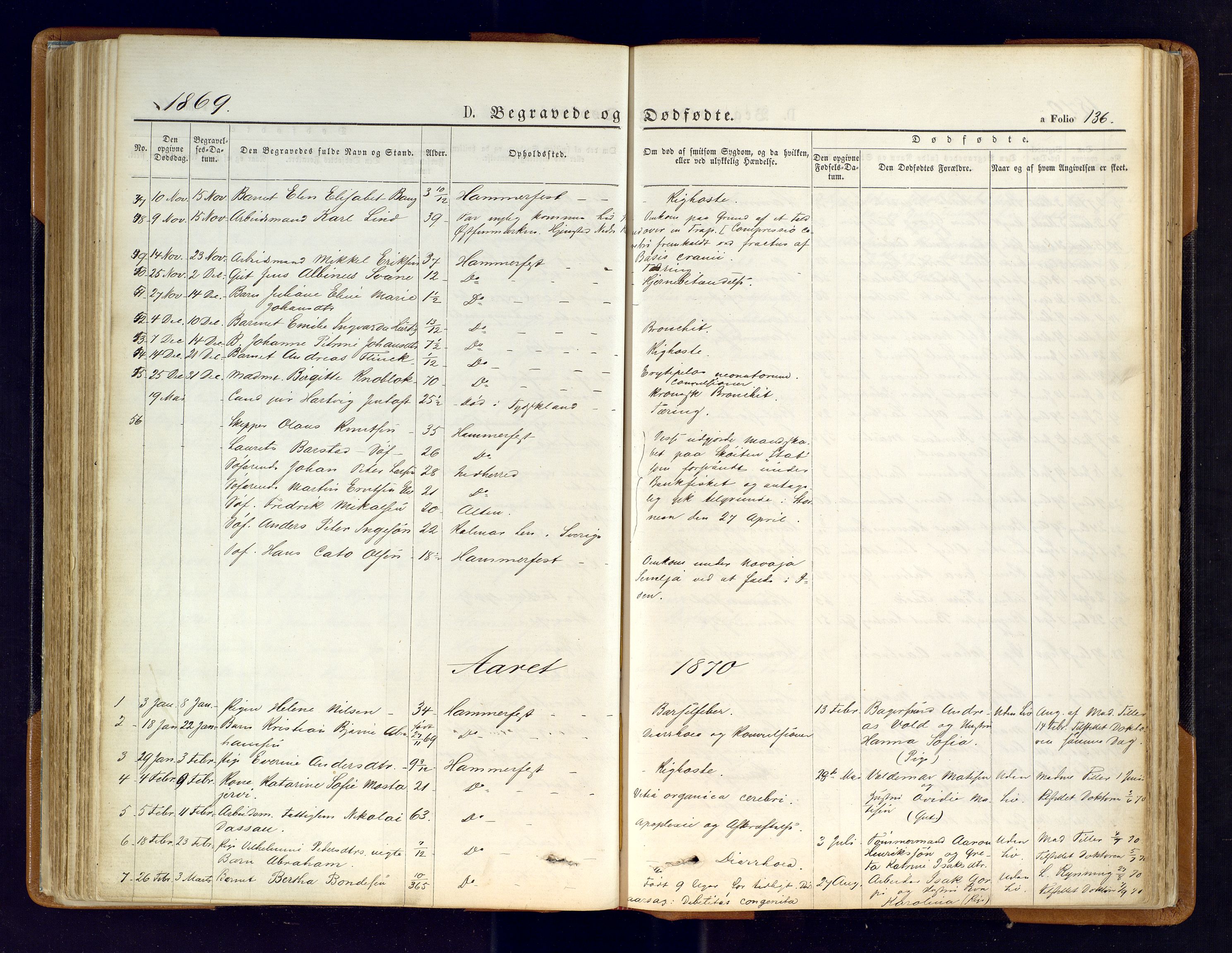 Hammerfest sokneprestkontor, AV/SATØ-S-1347/H/Ha/L0006.kirke: Parish register (official) no. 6, 1869-1877, p. 136