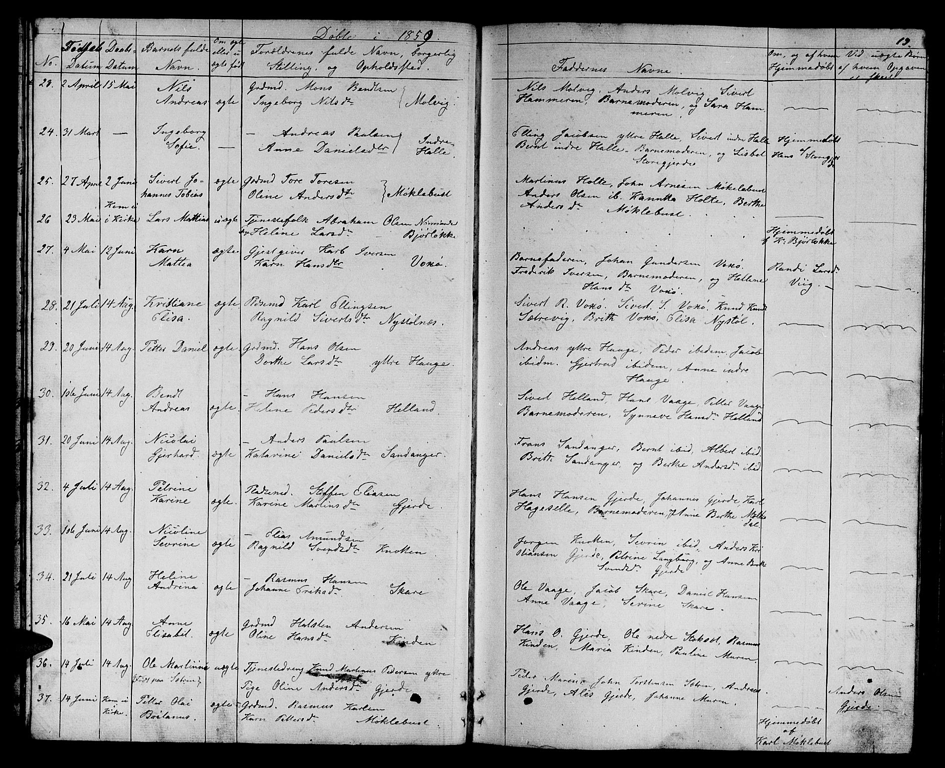 Ministerialprotokoller, klokkerbøker og fødselsregistre - Møre og Romsdal, AV/SAT-A-1454/503/L0047: Parish register (copy) no. 503C02, 1854-1884, p. 19