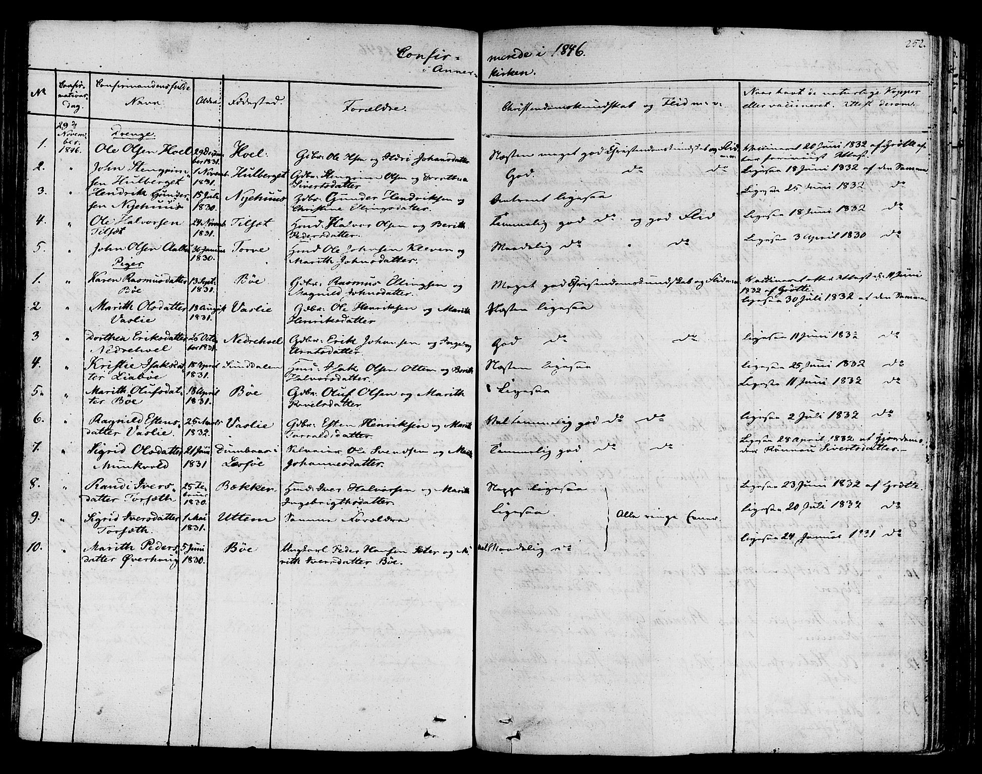 Ministerialprotokoller, klokkerbøker og fødselsregistre - Sør-Trøndelag, AV/SAT-A-1456/678/L0897: Parish register (official) no. 678A06-07, 1821-1847, p. 252