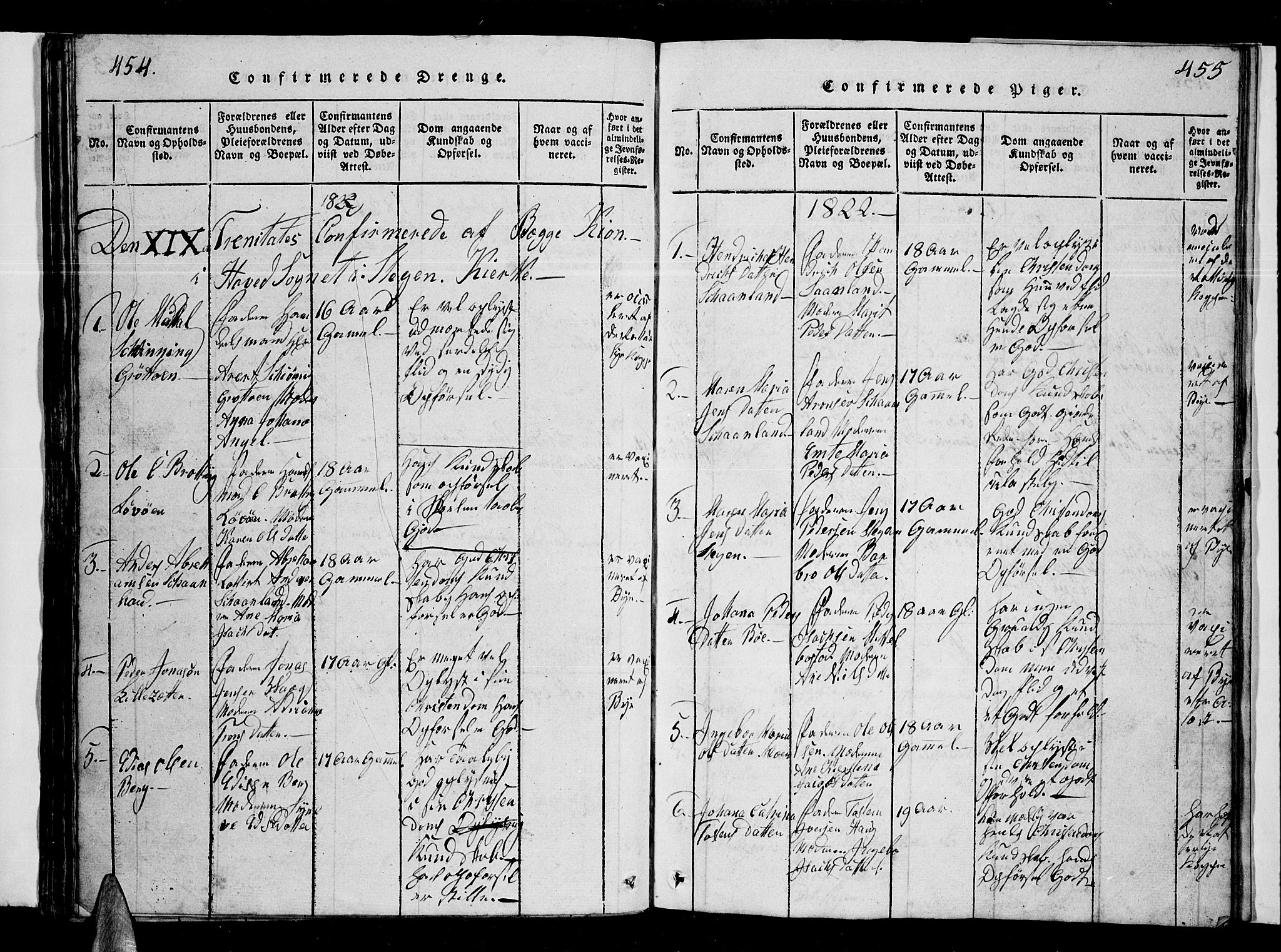 Ministerialprotokoller, klokkerbøker og fødselsregistre - Nordland, AV/SAT-A-1459/855/L0812: Parish register (copy) no. 855C01, 1821-1838, p. 454-455