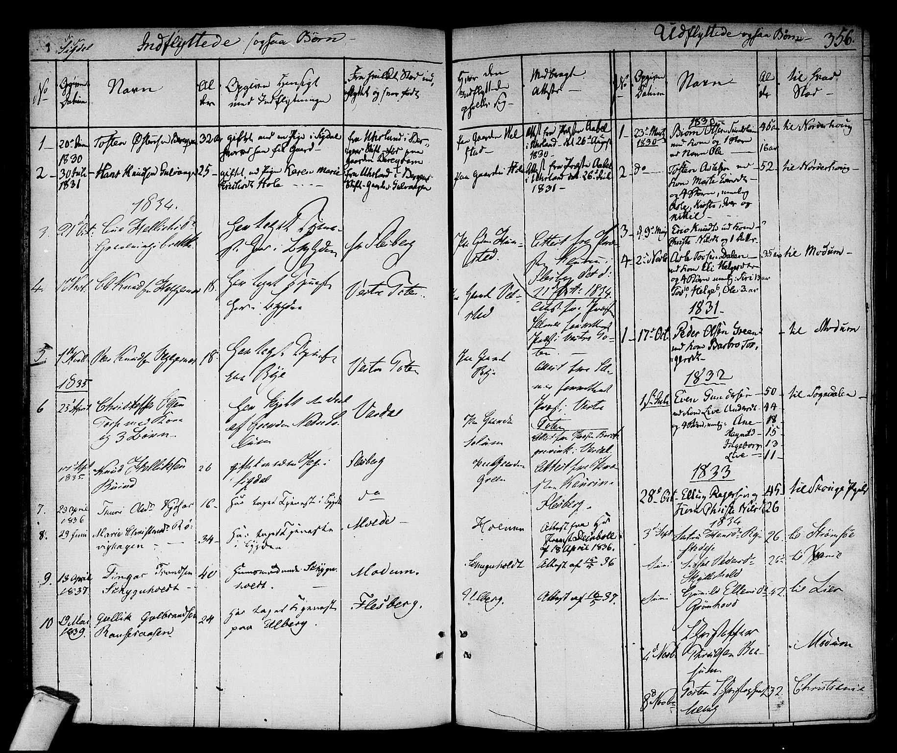 Sigdal kirkebøker, AV/SAKO-A-245/F/Fa/L0006: Parish register (official) no. I 6 /1, 1829-1843, p. 356