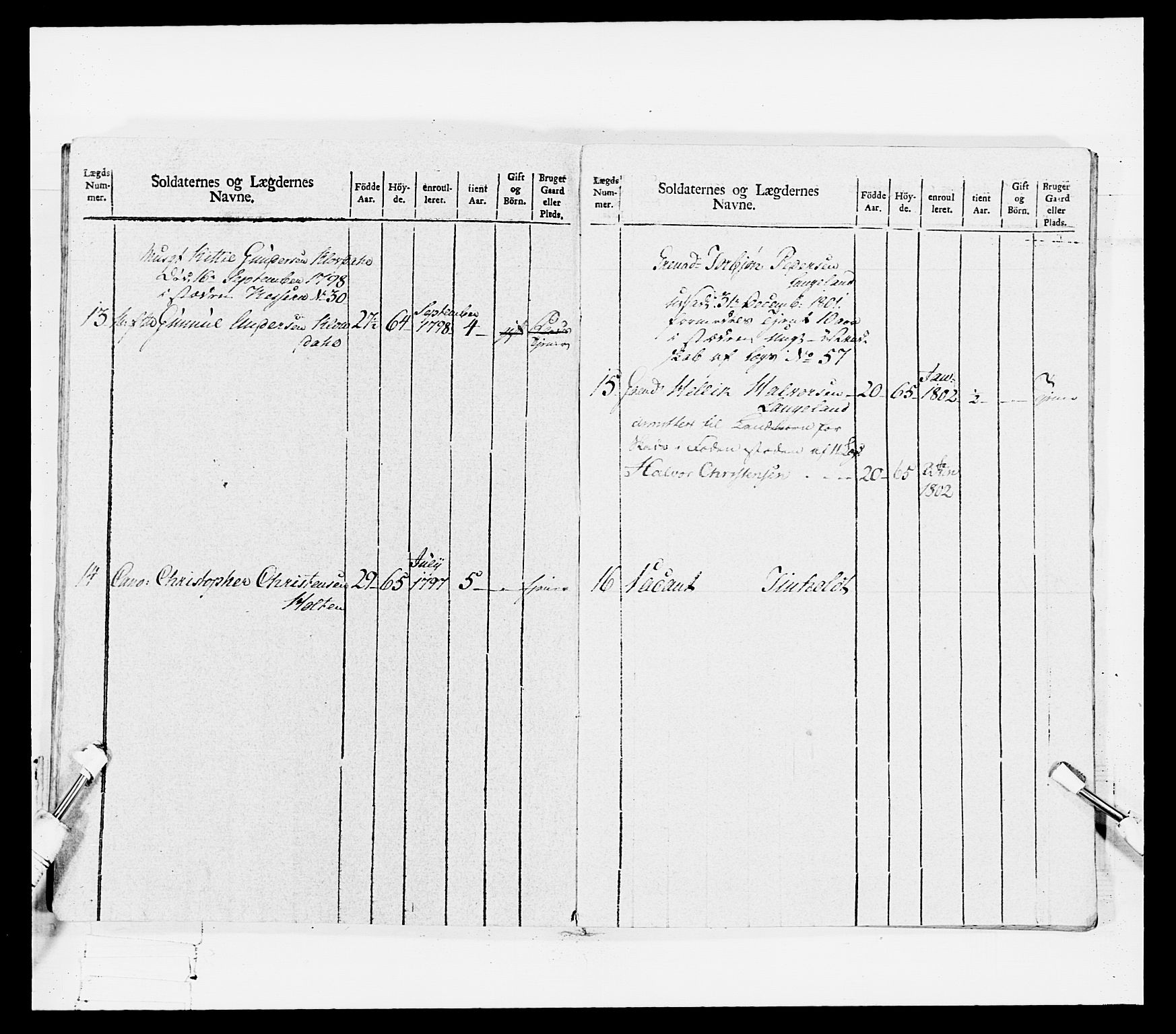 Generalitets- og kommissariatskollegiet, Det kongelige norske kommissariatskollegium, AV/RA-EA-5420/E/Eh/L0114: Telemarkske nasjonale infanteriregiment, 1789-1802, p. 374