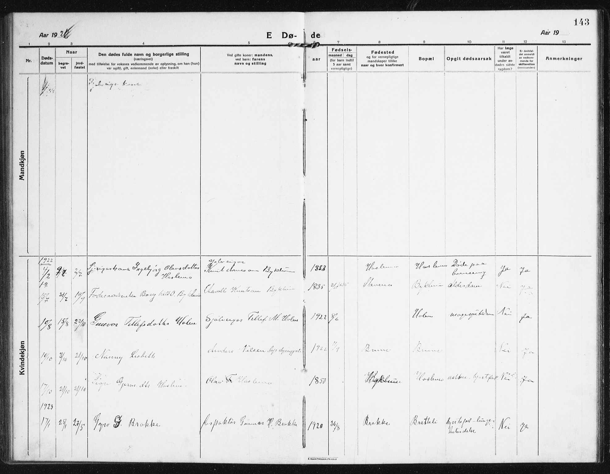 Valle sokneprestkontor, SAK/1111-0044/F/Fb/Fba/L0004: Parish register (copy) no. B 4, 1917-1944, p. 143