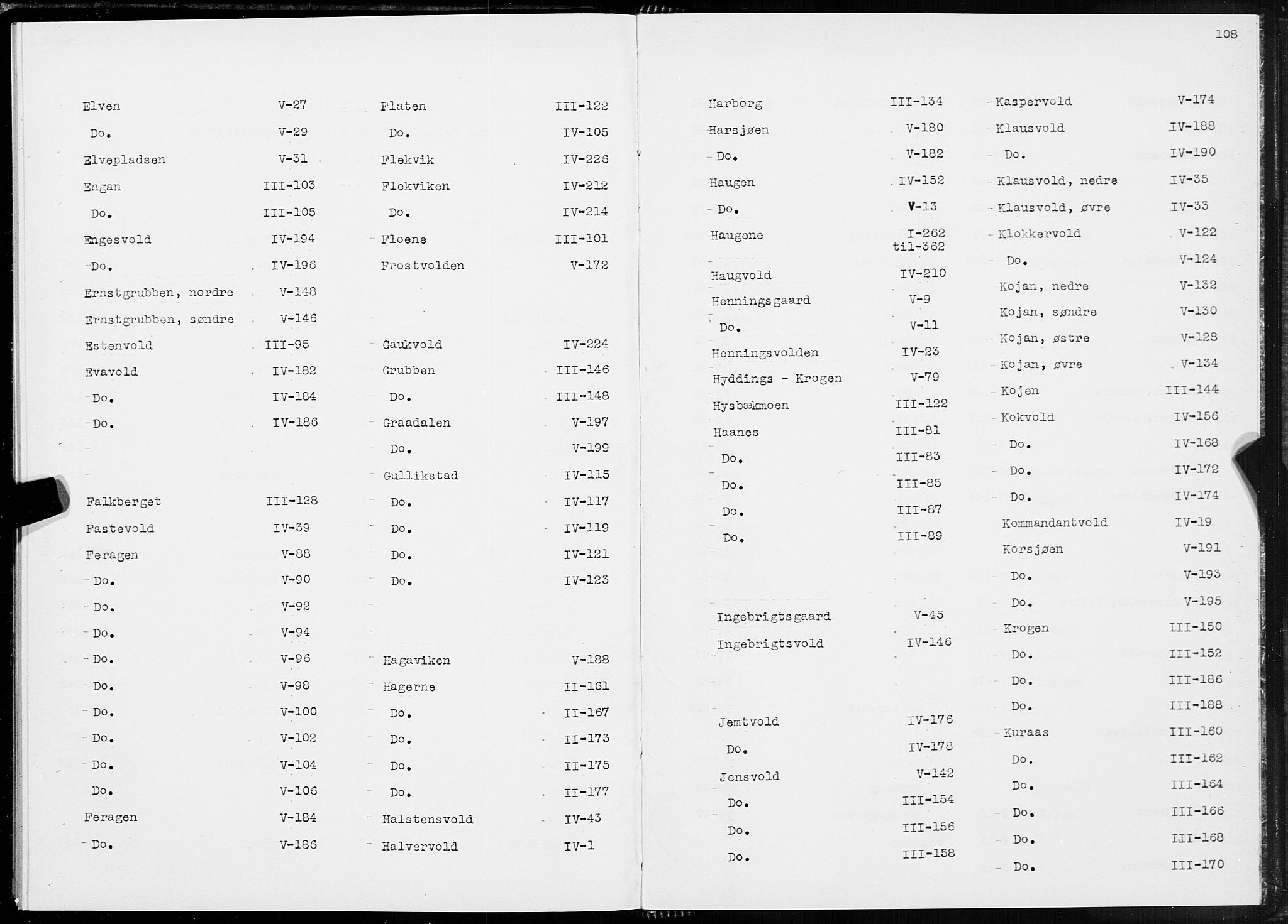 SAT, 1875 census for 1640P Røros, 1875, p. 108