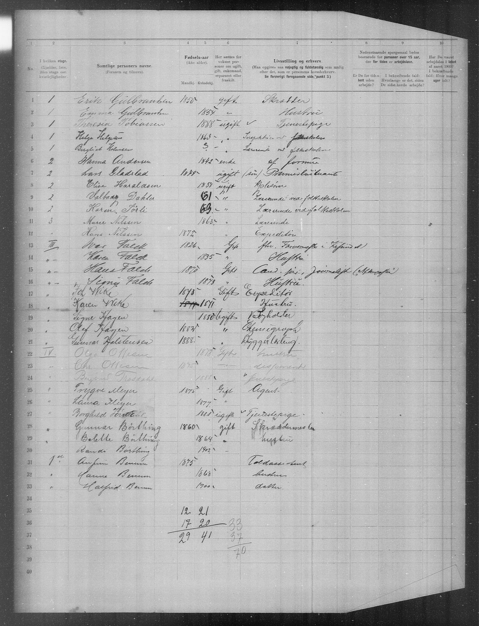 OBA, Municipal Census 1903 for Kristiania, 1903, p. 10766