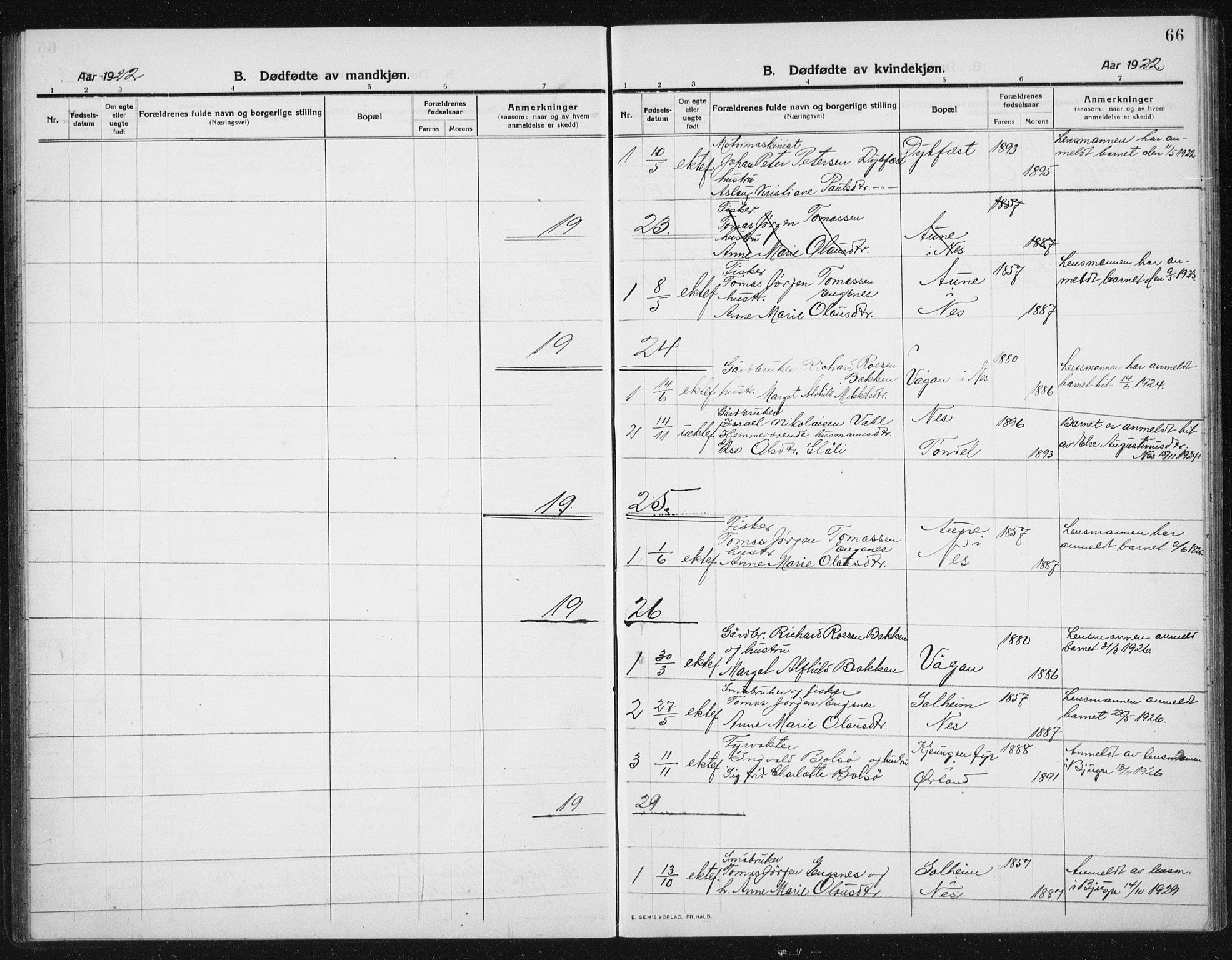 Ministerialprotokoller, klokkerbøker og fødselsregistre - Sør-Trøndelag, SAT/A-1456/652/L0654: Parish register (copy) no. 652C02, 1910-1937, p. 66