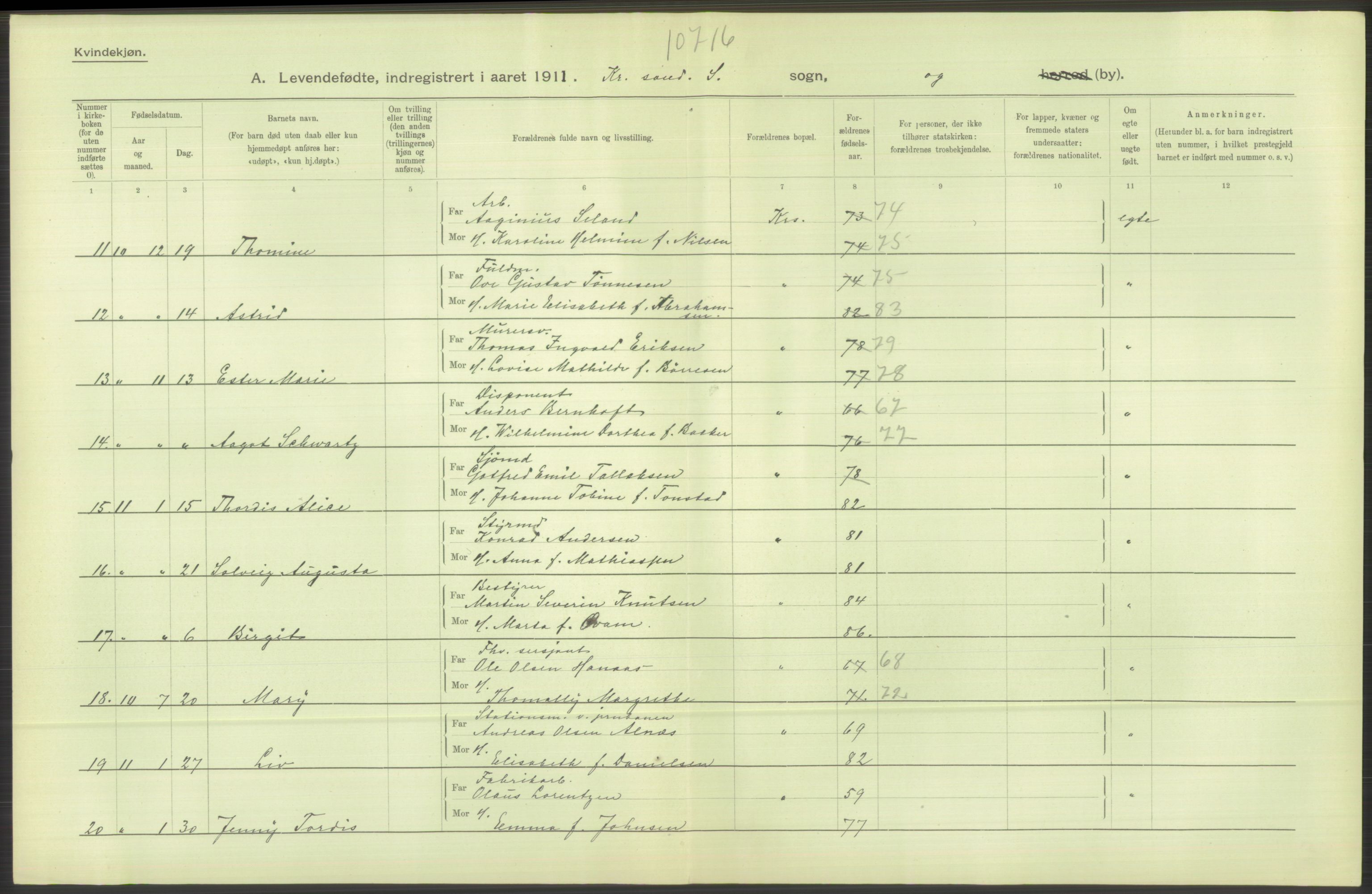 Statistisk sentralbyrå, Sosiodemografiske emner, Befolkning, AV/RA-S-2228/D/Df/Dfb/Dfba/L0023: Lister og Mandals amt:  Levendefødte menn og kvinner. Bygder og byer., 1911, p. 36