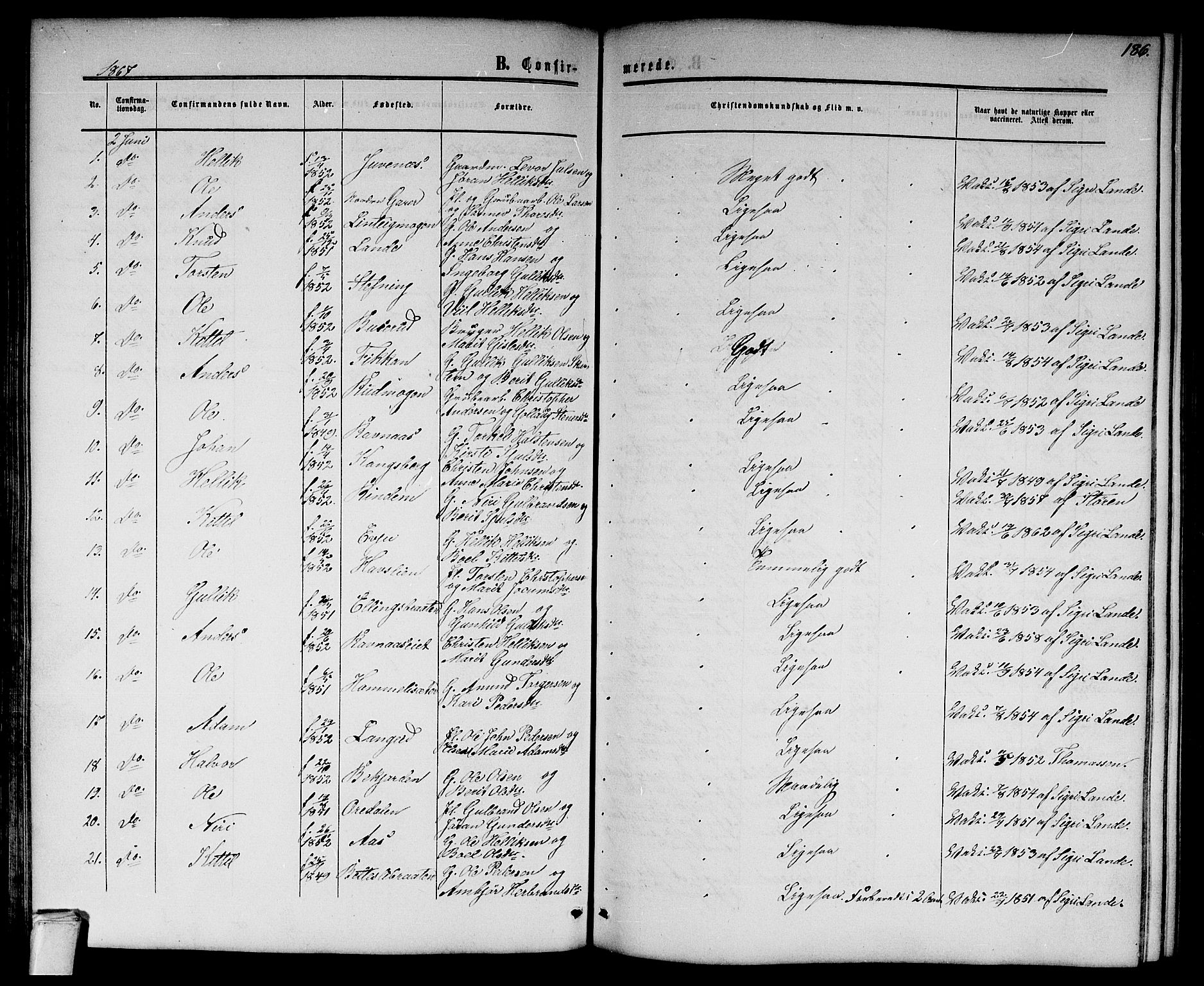 Flesberg kirkebøker, SAKO/A-18/G/Ga/L0003: Parish register (copy) no. I 3, 1861-1889, p. 186