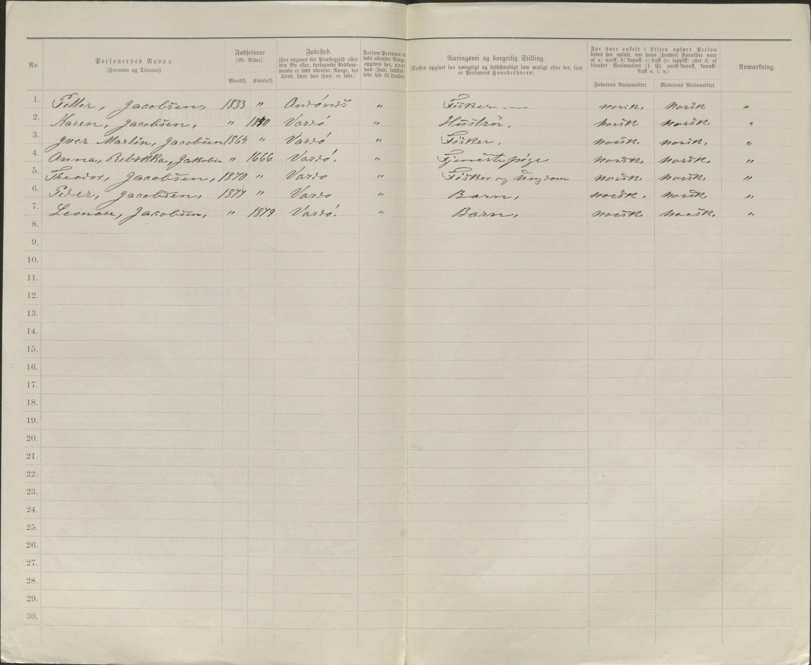 SATØ, 1885 census for 2002 Vardø, 1885, p. 50b
