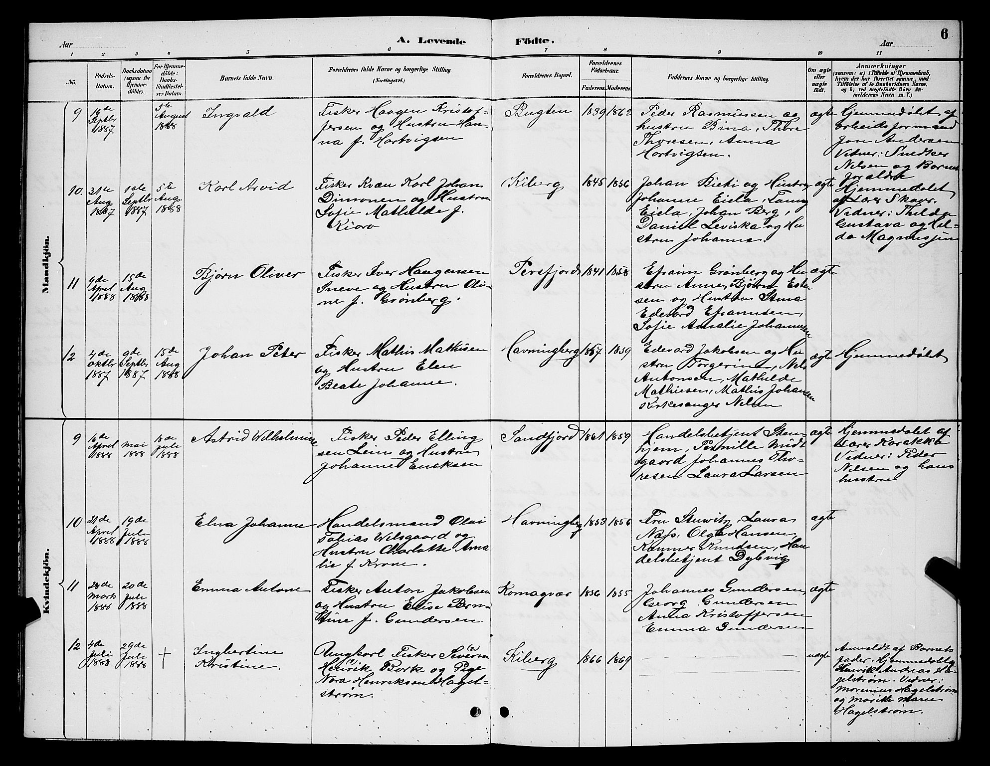 Vardø sokneprestkontor, AV/SATØ-S-1332/H/Hb/L0007klokker: Parish register (copy) no. 7, 1887-1892, p. 6