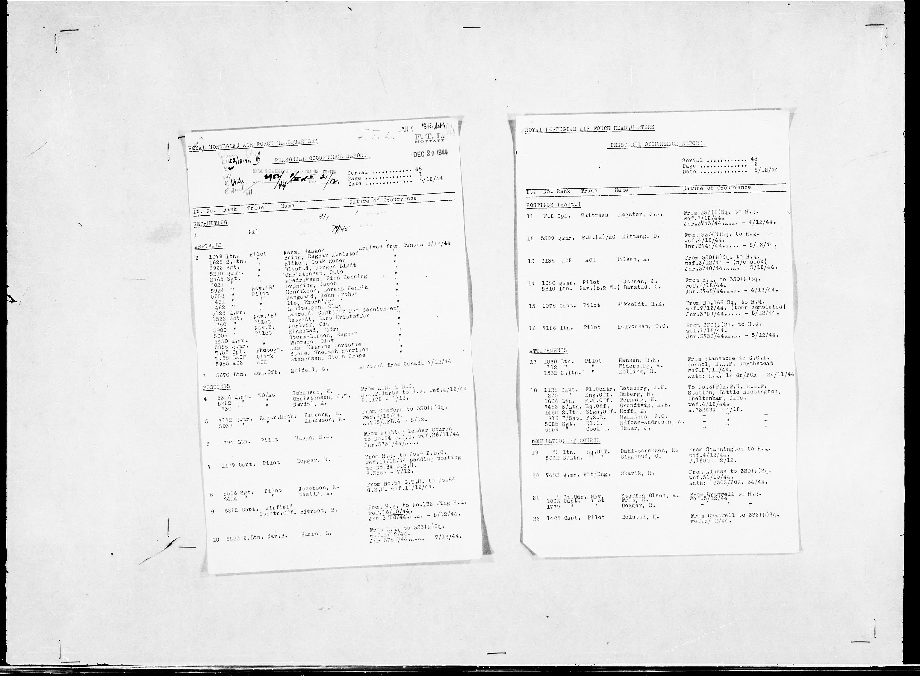 Forsvaret, Flyvåpnenes treningsleir 1940-1945, RA/RAFA-3974/V/L0038: Ekspedisjonskontoret. 8. Personellkontoret, 1940-1945