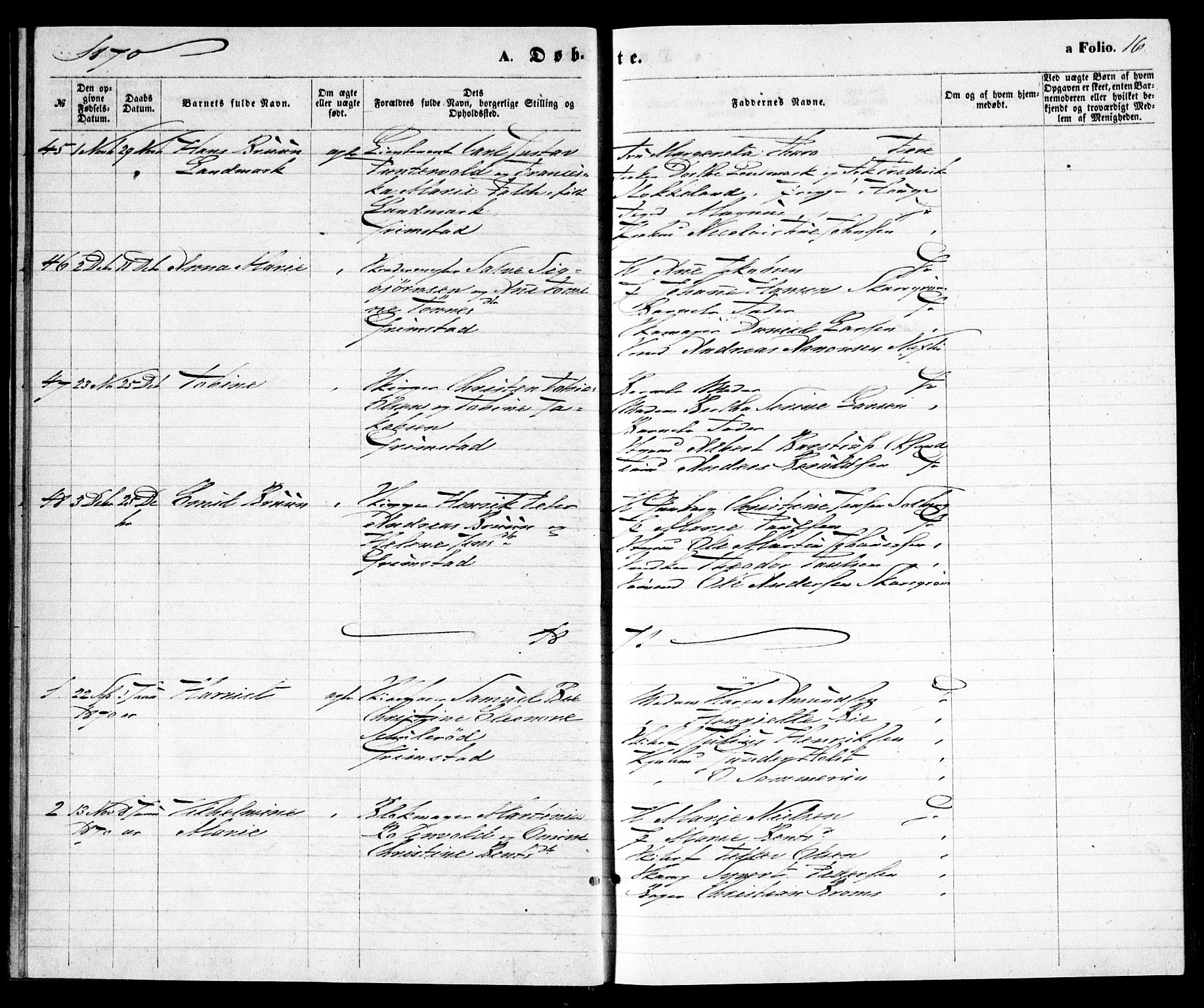 Grimstad sokneprestkontor, SAK/1111-0017/F/Fa/L0002: Parish register (official) no. A 1, 1869-1881, p. 16
