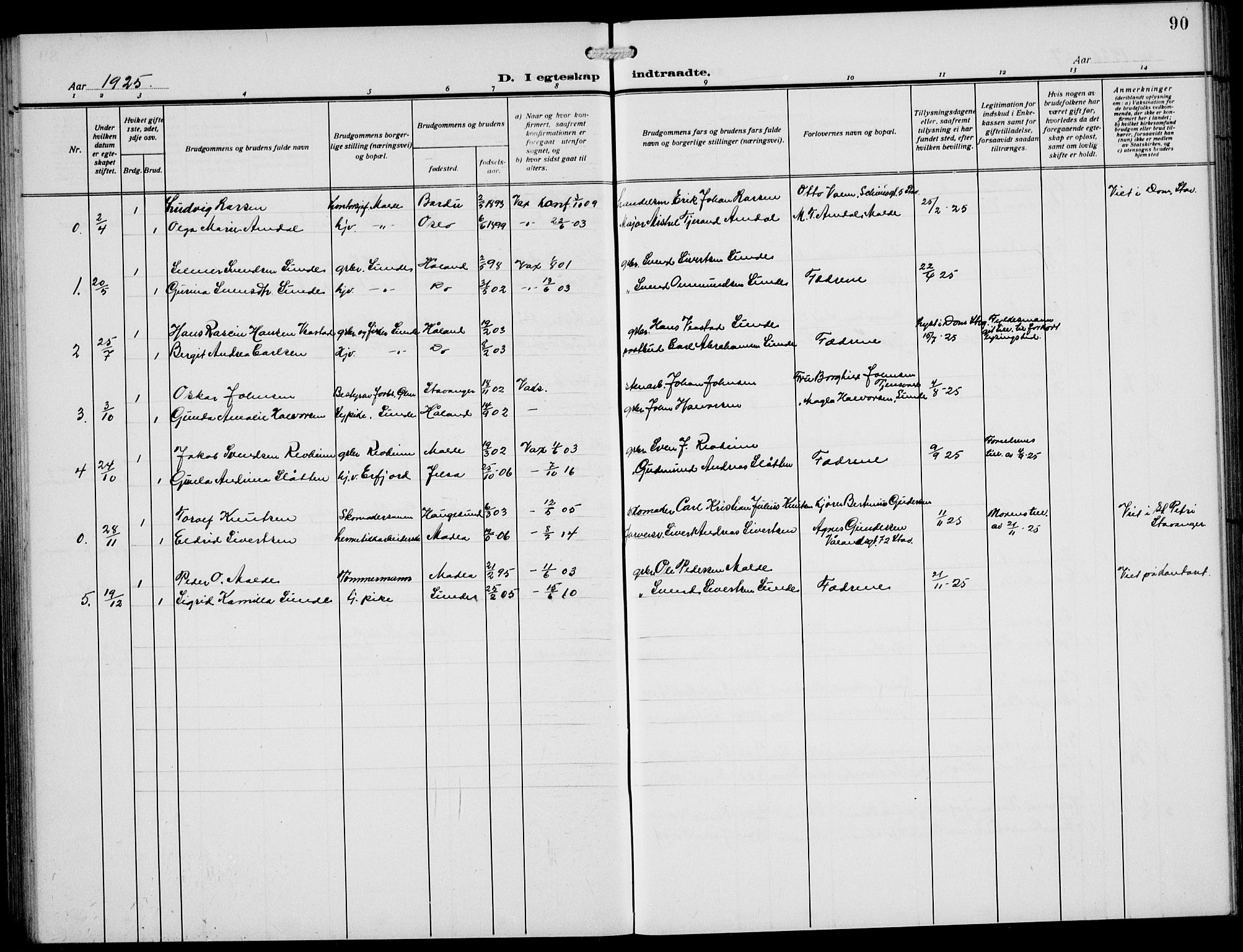 Håland sokneprestkontor, AV/SAST-A-101802/002/A/L0001: Parish register (copy) no. B 6, 1914-1940, p. 90