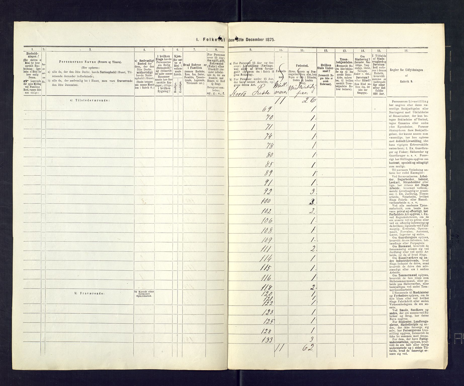 SAKO, 1875 census for 0724L Sandeherred/Sandeherred, 1875, p. 63