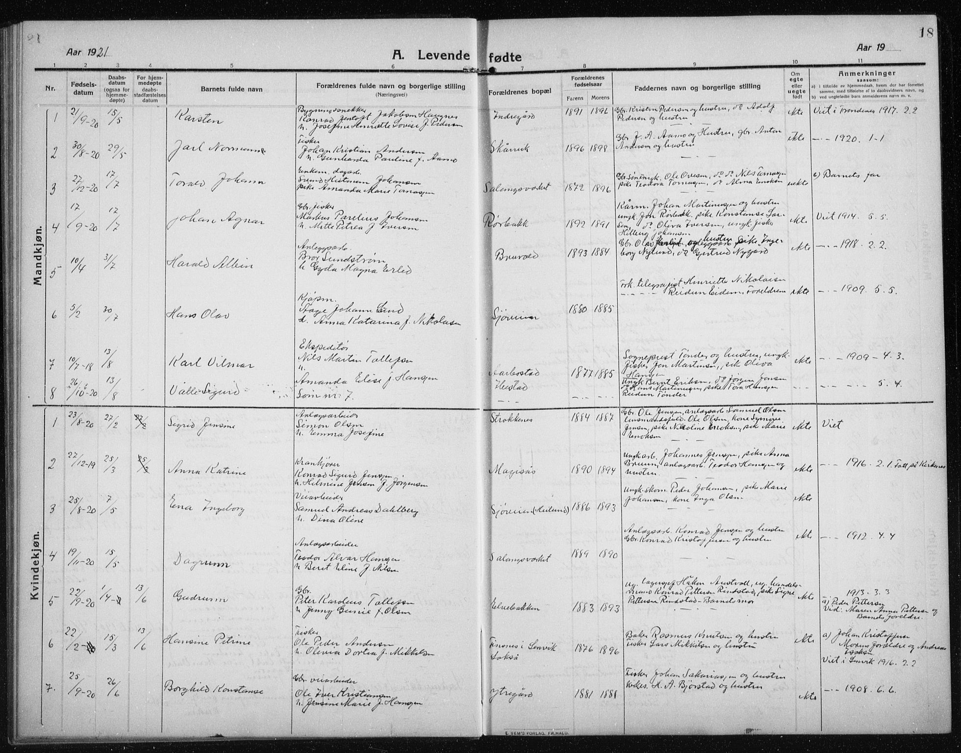Salangen sokneprestembete, SATØ/S-1324/H/Ha/L0005klokker: Parish register (copy) no. 5, 1918-1937, p. 18