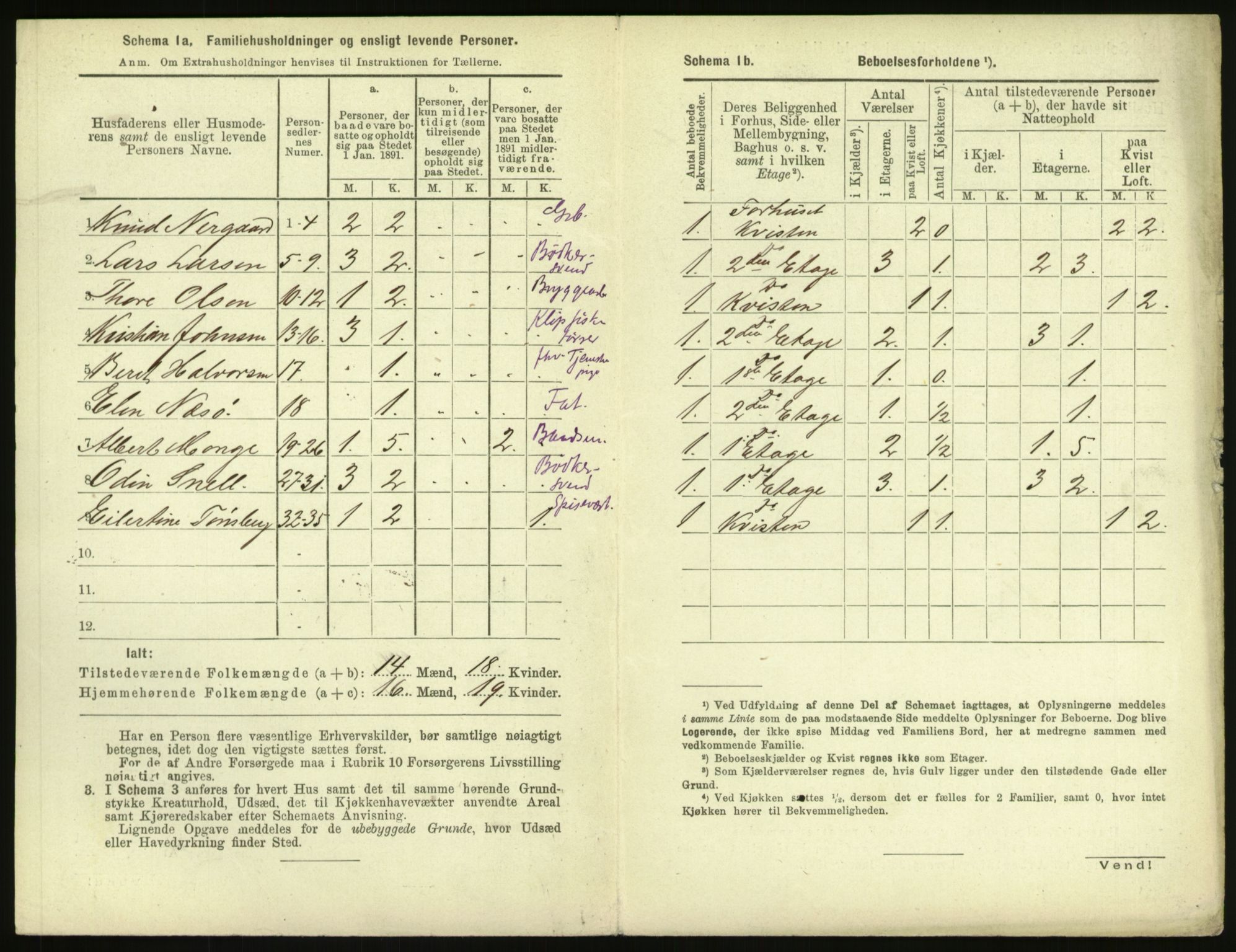 RA, 1891 census for 1503 Kristiansund, 1891, p. 1939