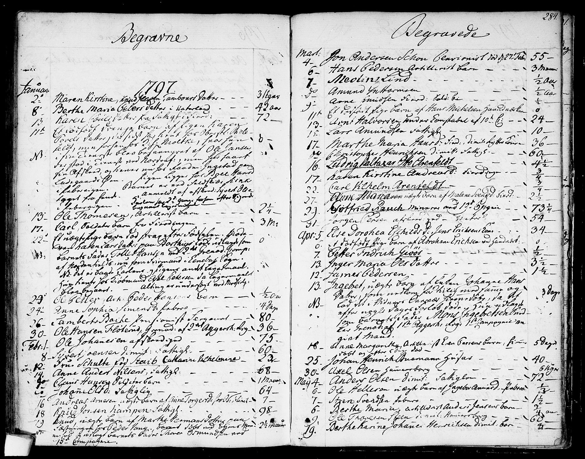 Garnisonsmenigheten Kirkebøker, SAO/A-10846/F/Fa/L0003: Parish register (official) no. 3, 1777-1809, p. 284