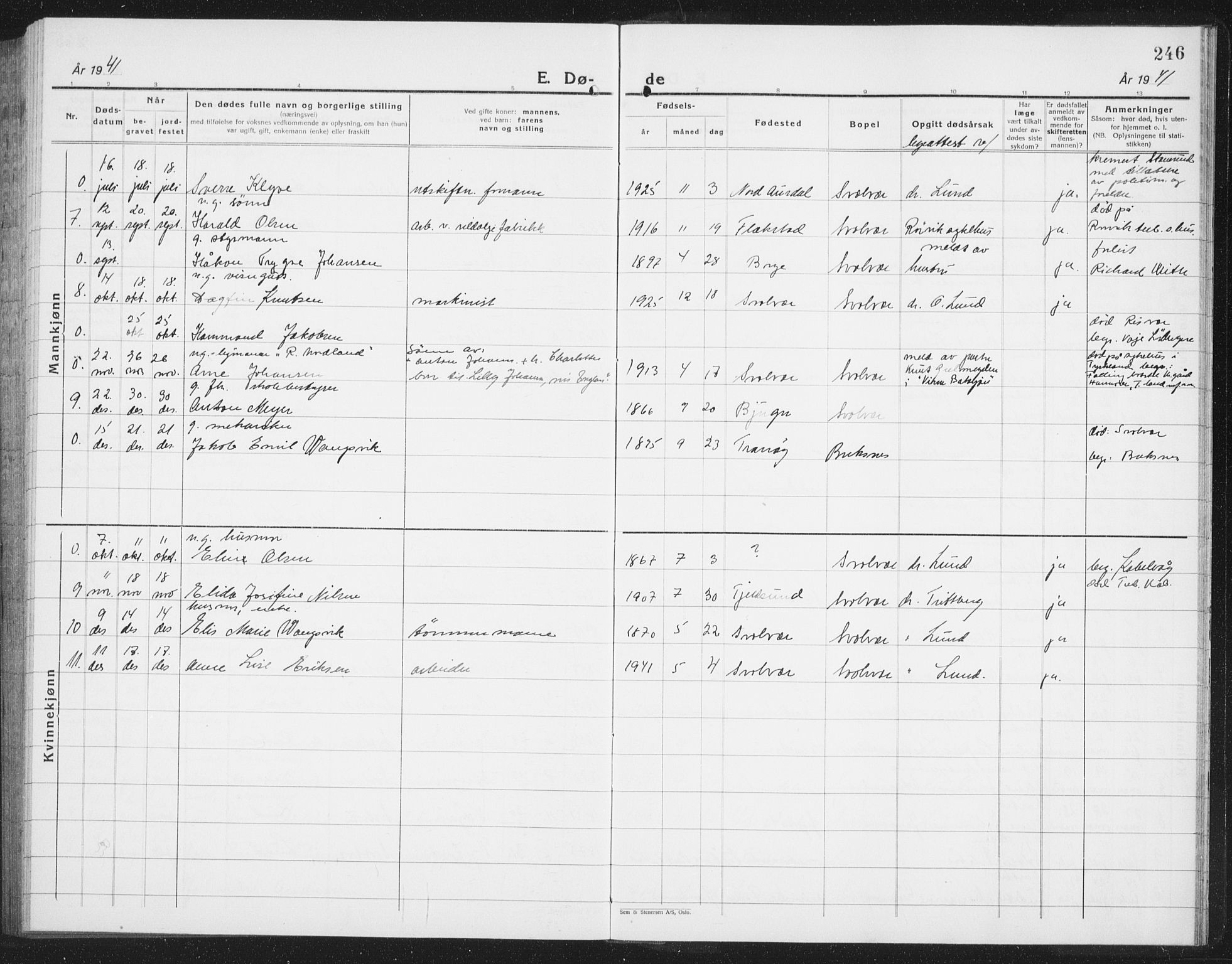 Ministerialprotokoller, klokkerbøker og fødselsregistre - Nordland, AV/SAT-A-1459/877/L1117: Parish register (copy) no. 877C01, 1923-1942, p. 246