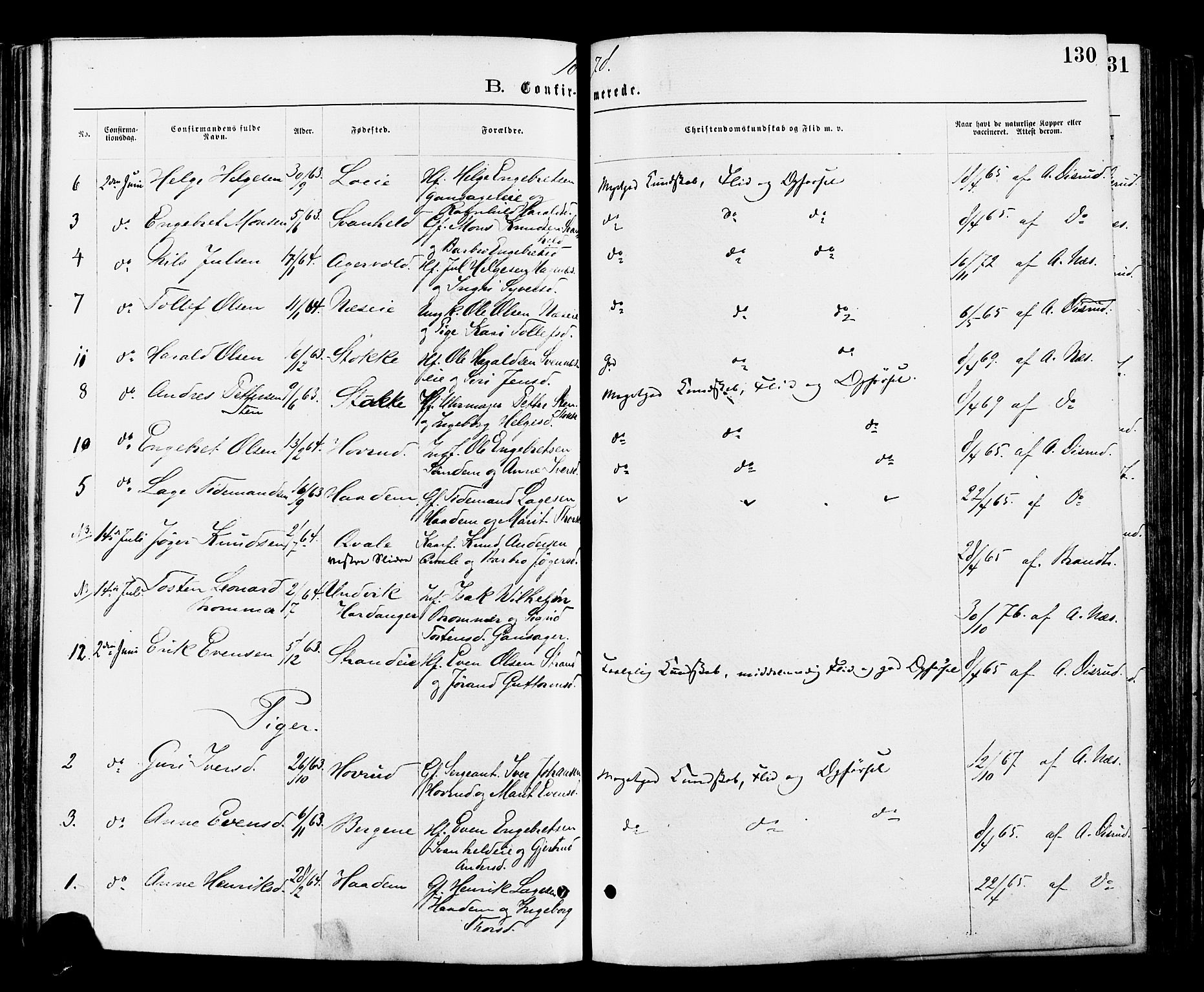 Nord-Aurdal prestekontor, AV/SAH-PREST-132/H/Ha/Haa/L0009: Parish register (official) no. 9, 1876-1882, p. 130