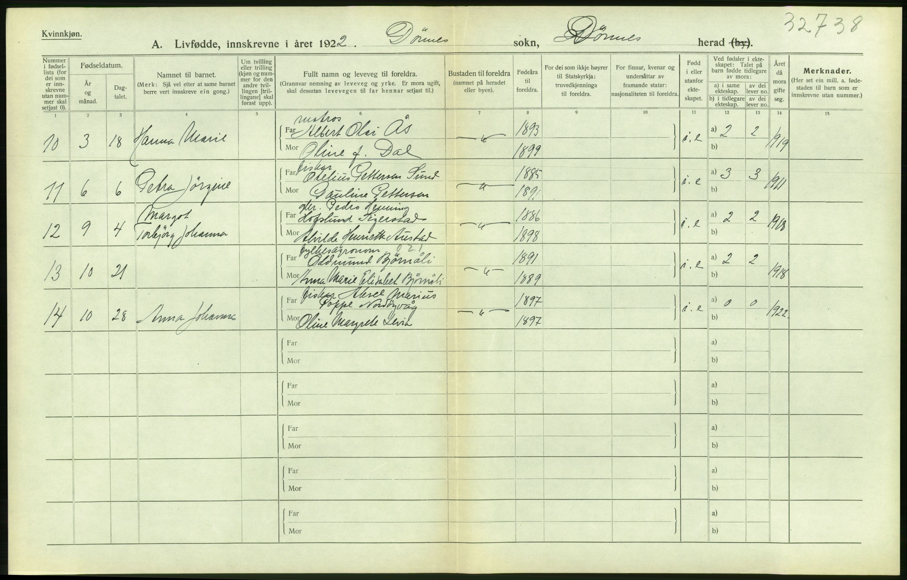 Statistisk sentralbyrå, Sosiodemografiske emner, Befolkning, RA/S-2228/D/Df/Dfc/Dfcb/L0044: Nordland fylke: Levendefødte menn og kvinner. Bygder og byer., 1922, p. 214