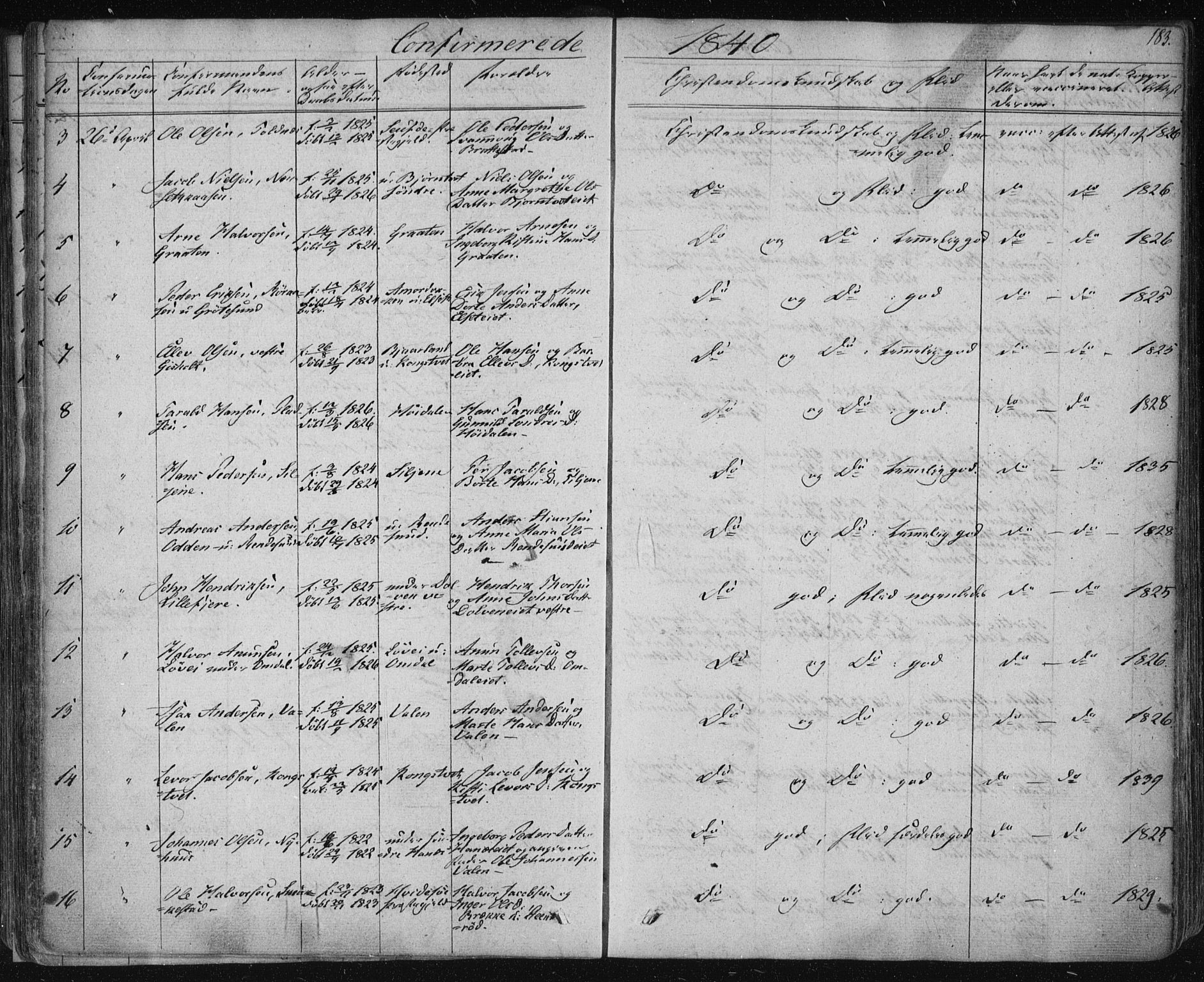 Solum kirkebøker, AV/SAKO-A-306/F/Fa/L0005: Parish register (official) no. I 5, 1833-1843, p. 183