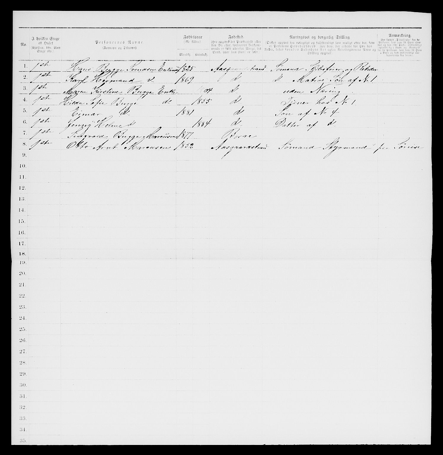 SAKO, 1885 census for 0704 Åsgårdstrand, 1885, p. 78