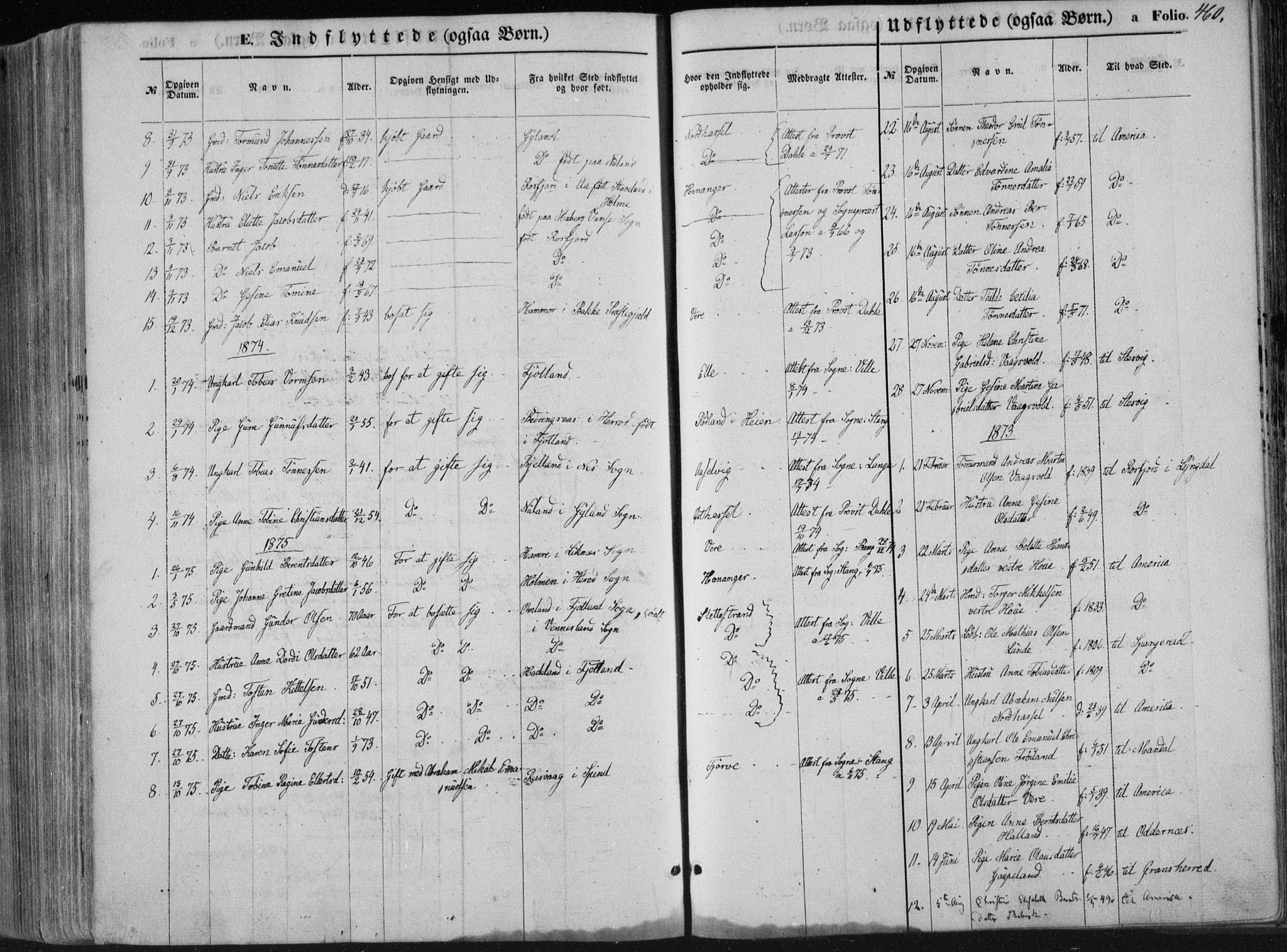 Lista sokneprestkontor, AV/SAK-1111-0027/F/Fa/L0011: Parish register (official) no. A 11, 1861-1878, p. 460