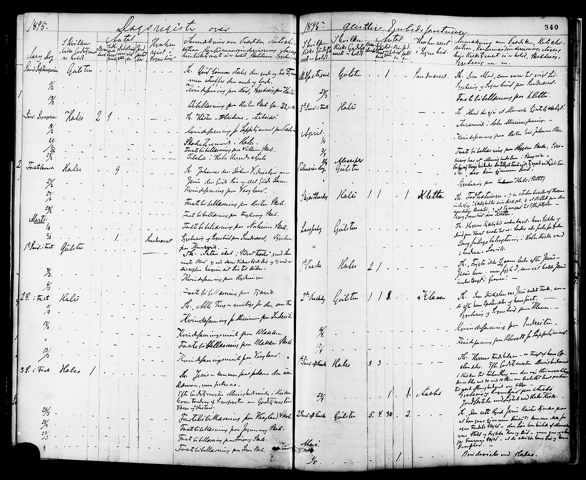 Ministerialprotokoller, klokkerbøker og fødselsregistre - Møre og Romsdal, SAT/A-1454/576/L0885: Parish register (official) no. 576A03, 1880-1898, p. 340