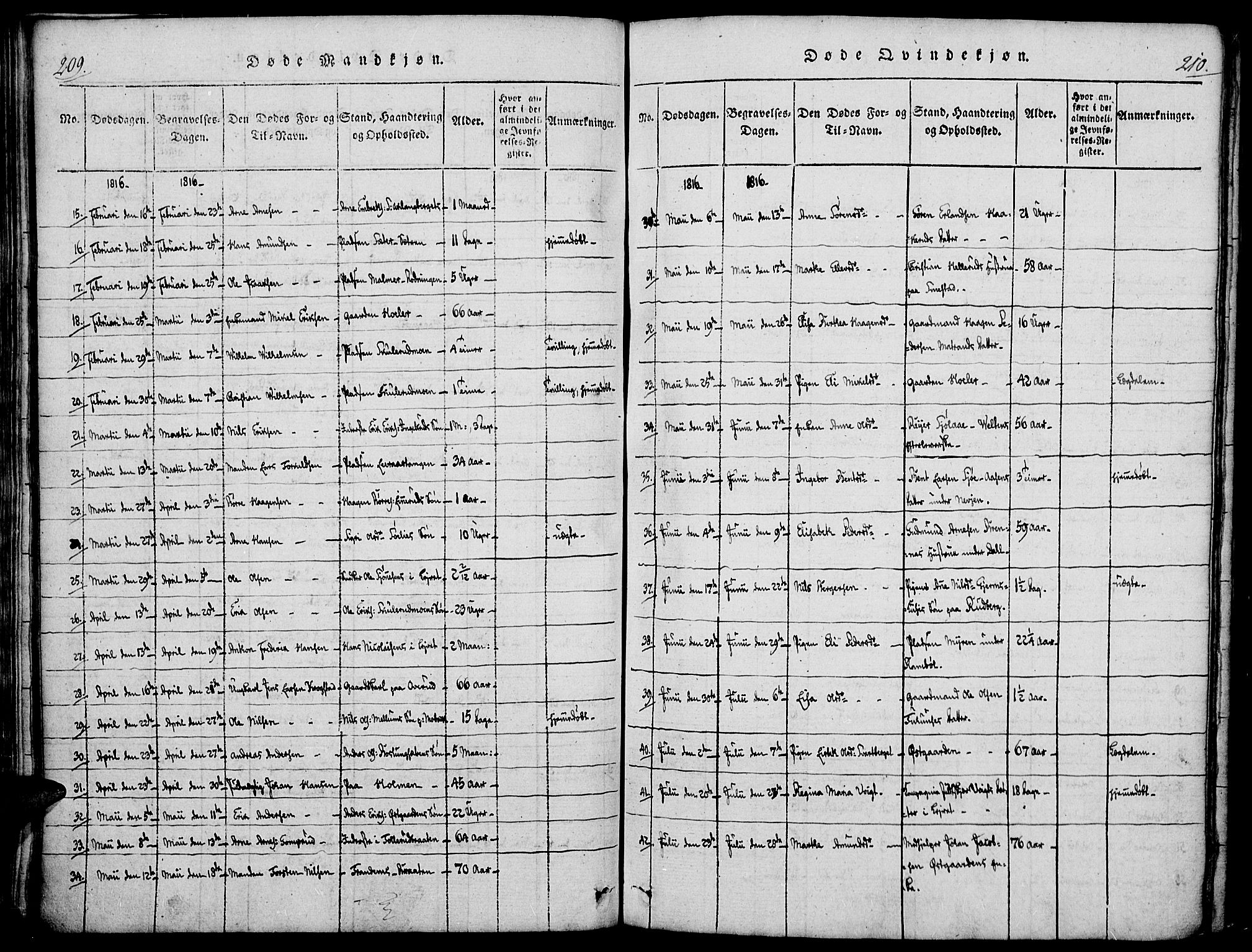 Vinger prestekontor, AV/SAH-PREST-024/H/Ha/Haa/L0006: Parish register (official) no. 6, 1814-1825, p. 209-210